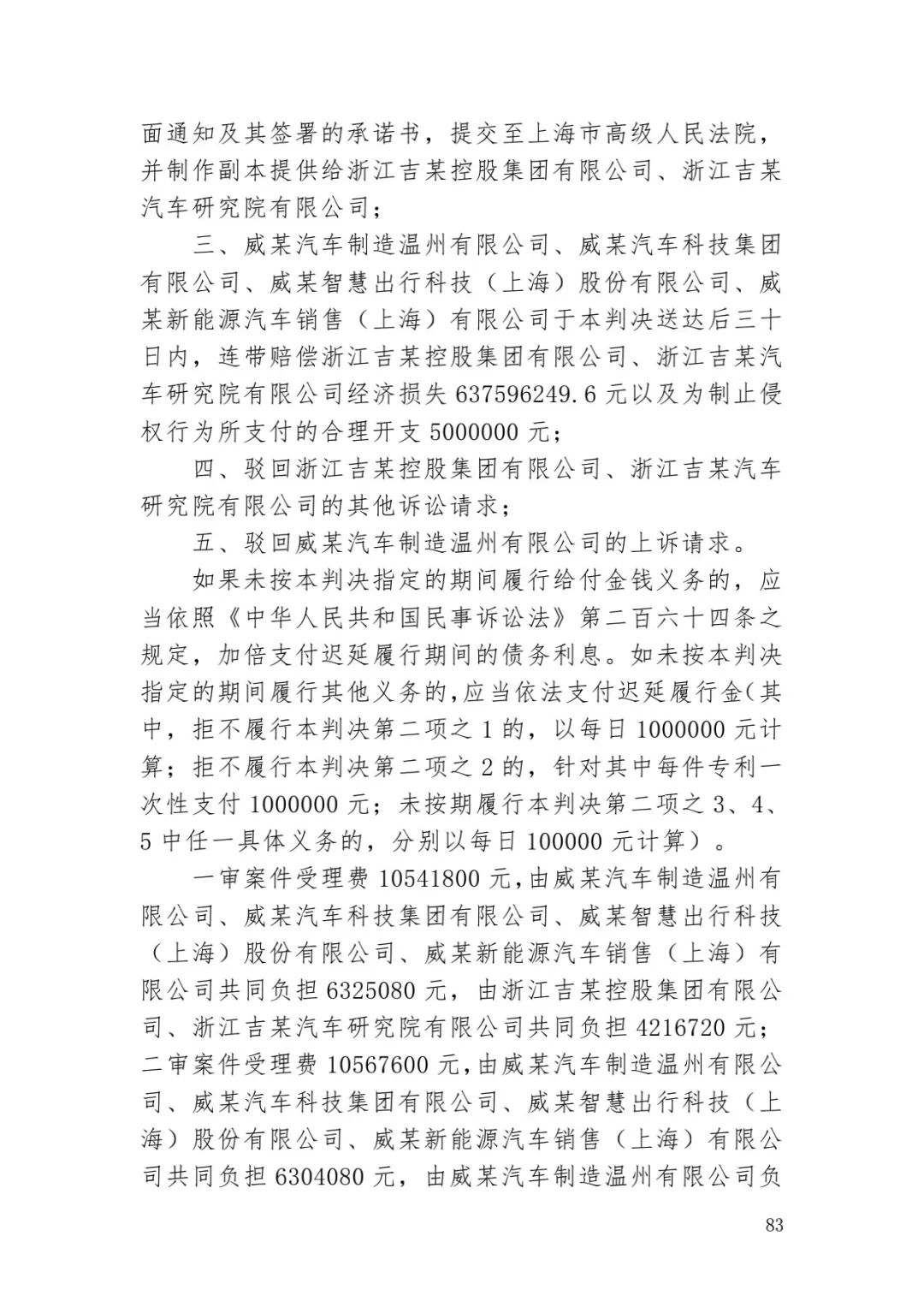 6.4億！判賠數額創新高，新能源汽車技術秘密第一大案終審落槌 | 附判決書