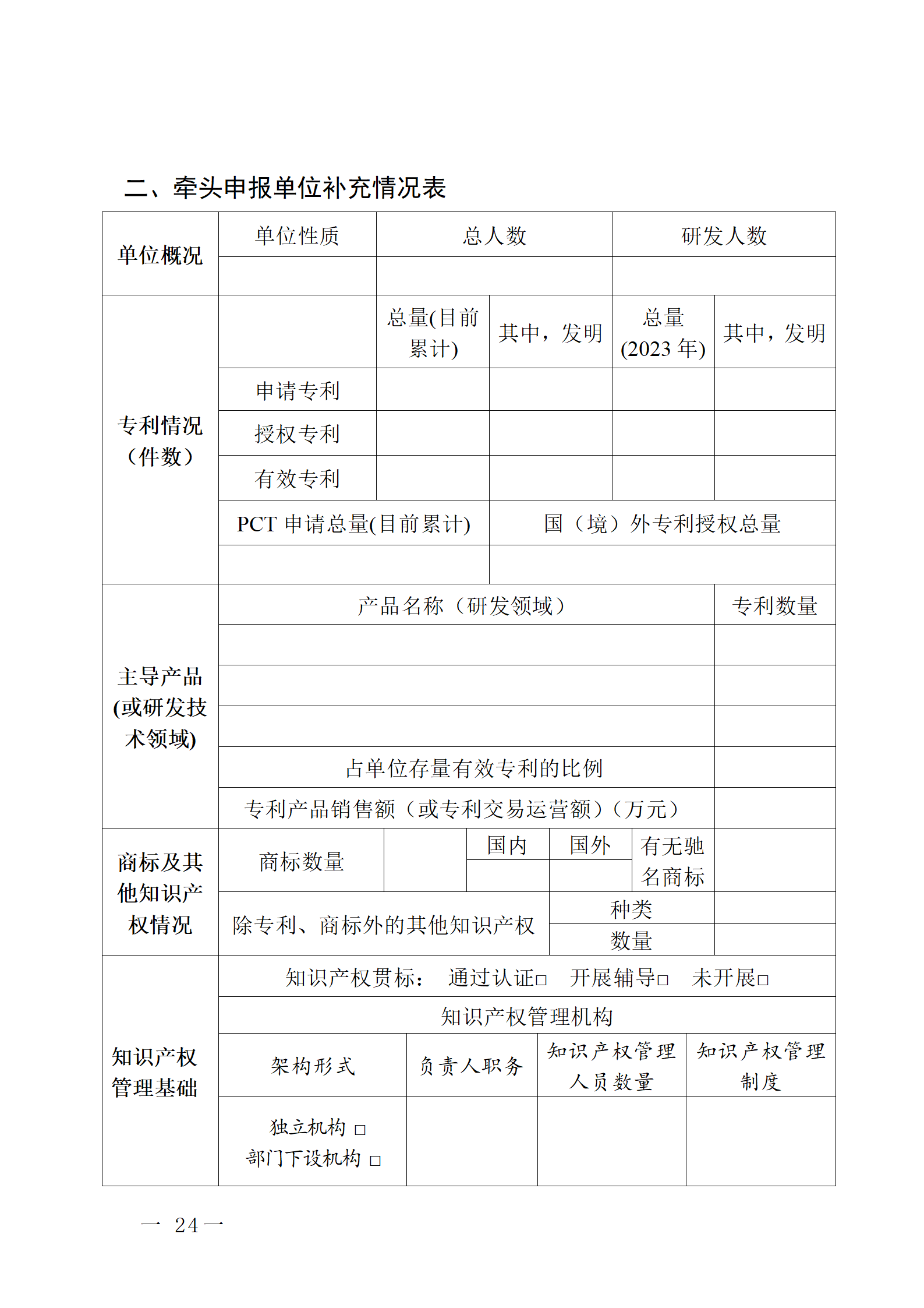 16個知識產權促進類項目！潮州市2024年知識產權促進類項目開始申報