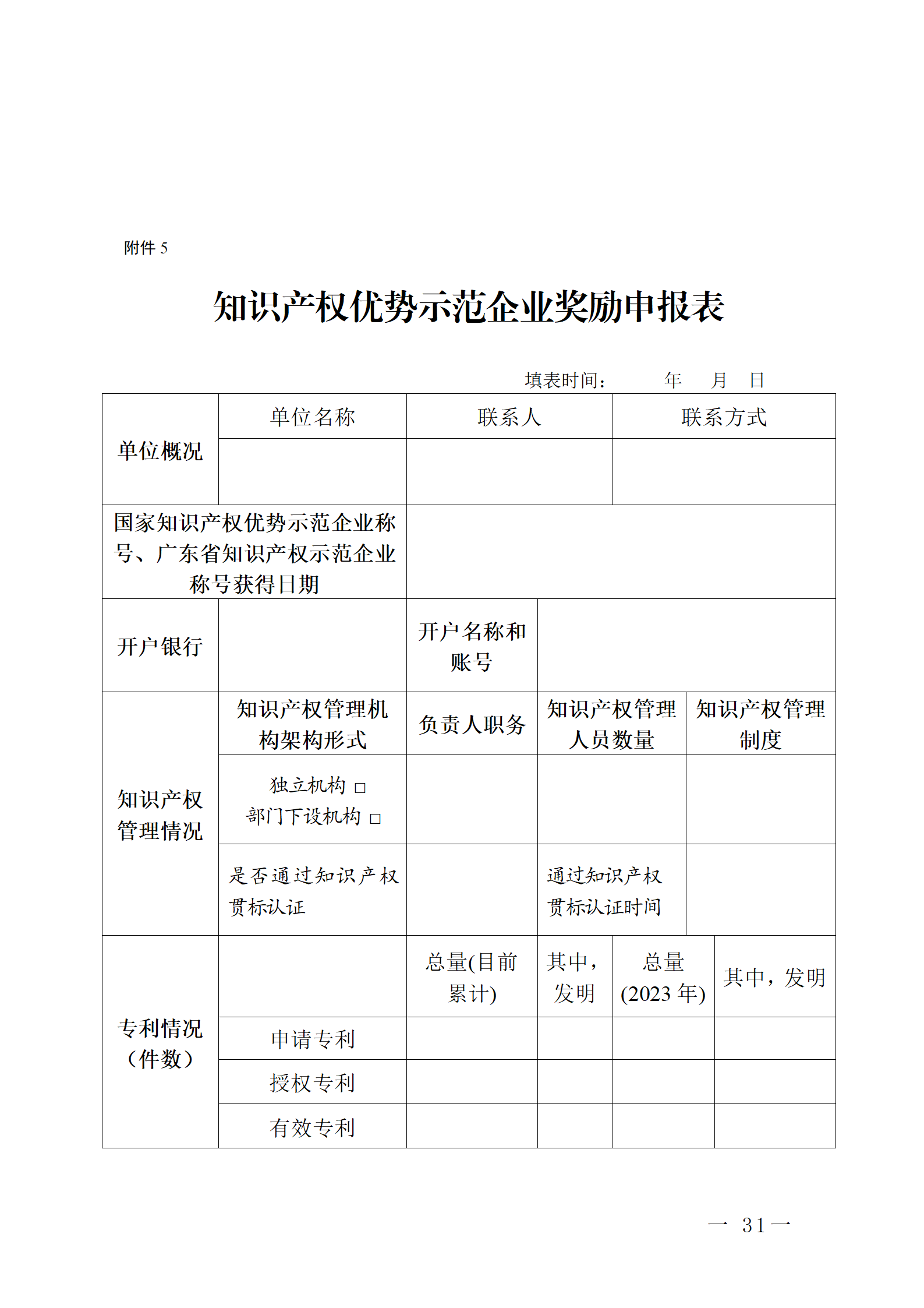 16個知識產權促進類項目！潮州市2024年知識產權促進類項目開始申報