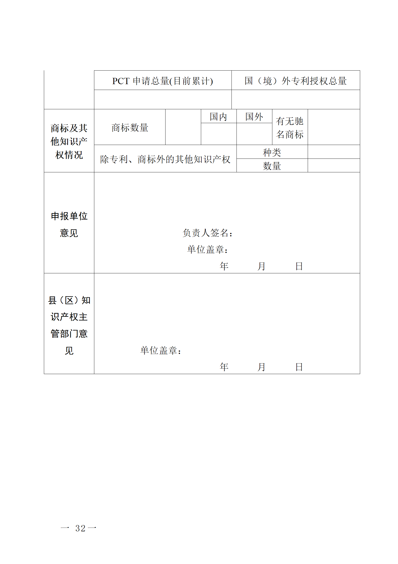 16個知識產權促進類項目！潮州市2024年知識產權促進類項目開始申報