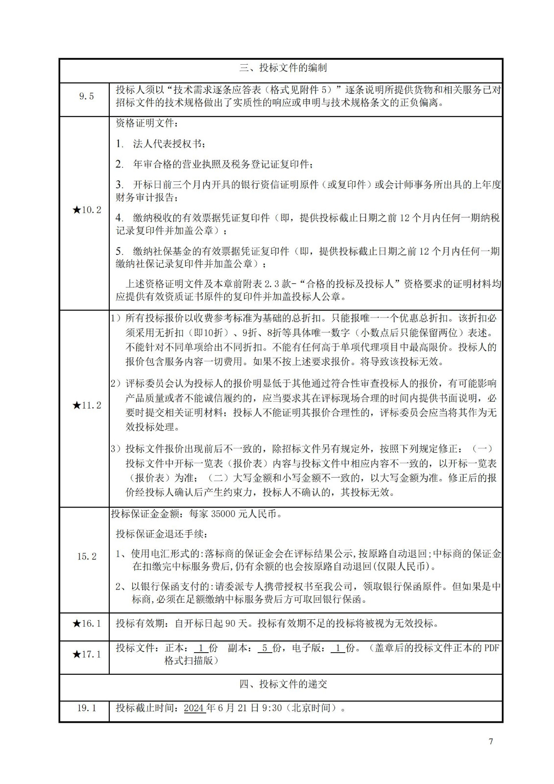 發明專利最高限價3800元，實用新型2000元，若代理專利非正常則退費！中國科學院某研究所知識產權代理采購中標公告