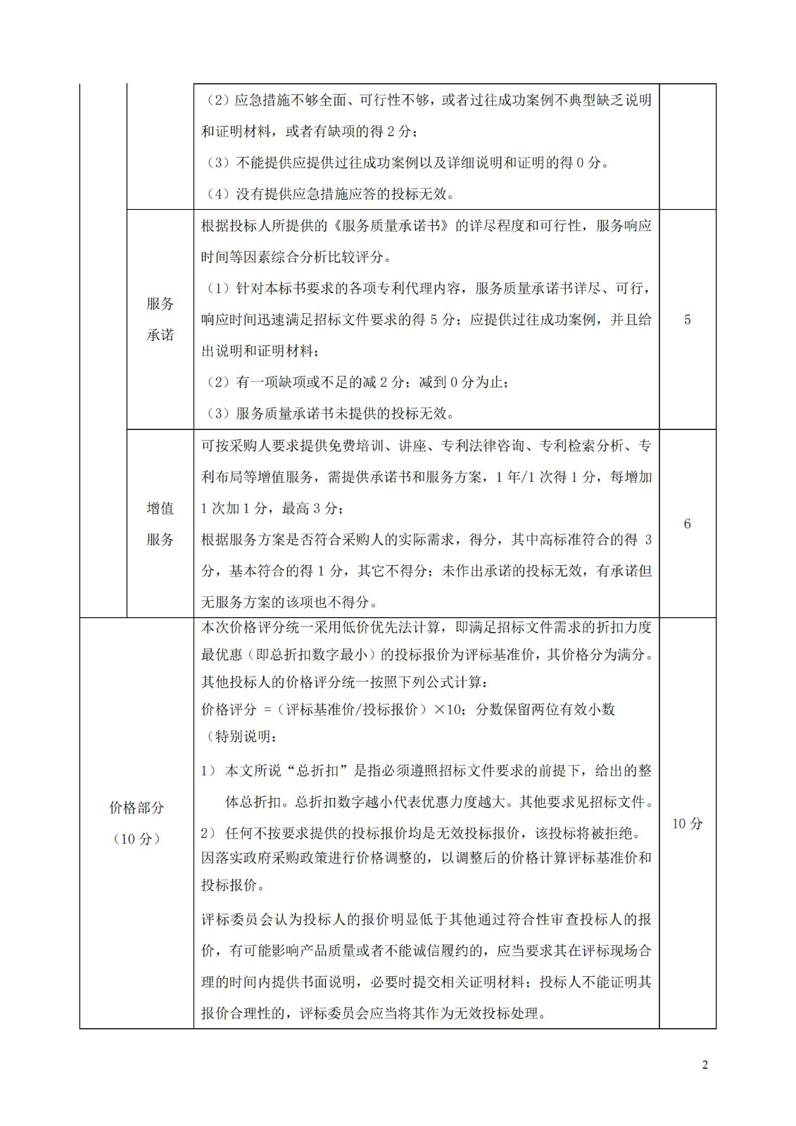 發明專利最高限價3800元，實用新型2000元，若代理專利非正常則退費！中國科學院某研究所知識產權代理采購中標公告