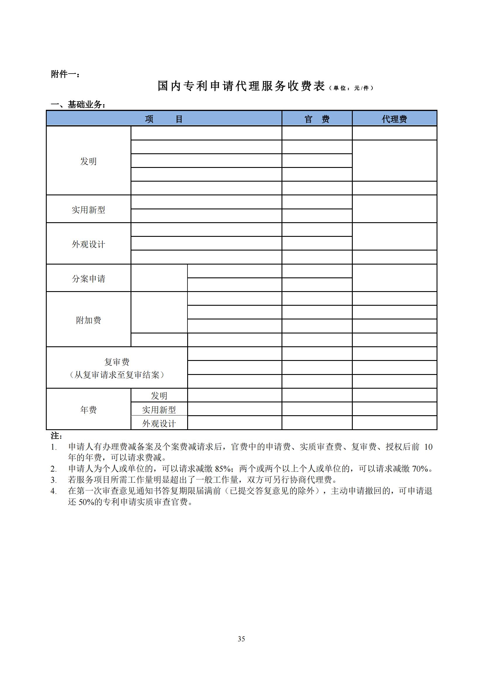 發明專利最高限價3800元，實用新型2000元，若代理專利非正常則退費！中國科學院某研究所知識產權代理采購中標公告