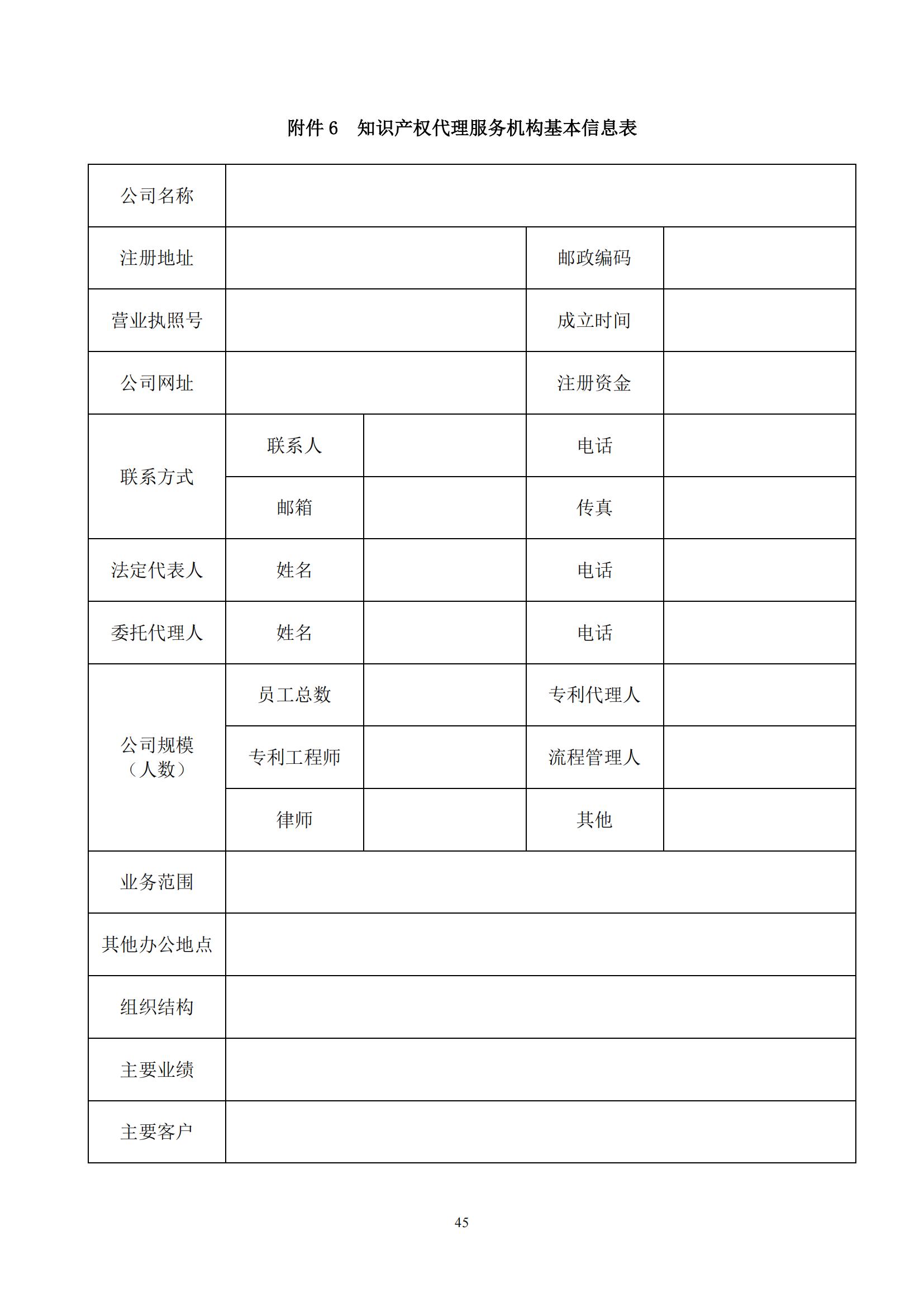 發明專利最高限價3800元，實用新型2000元，若代理專利非正常則退費！中國科學院某研究所知識產權代理采購中標公告
