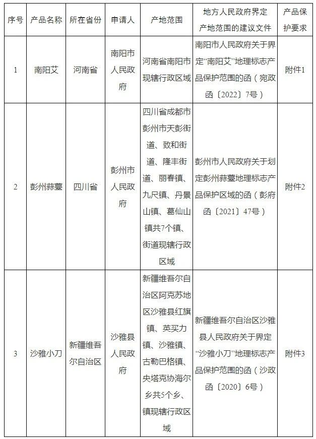 #晨報#最高法知識產權法庭：涉外案件年均增長近30%，我國日益成為國際知識產權訴訟優選地；杜塞爾多夫高等地區法院解散專利合議庭
