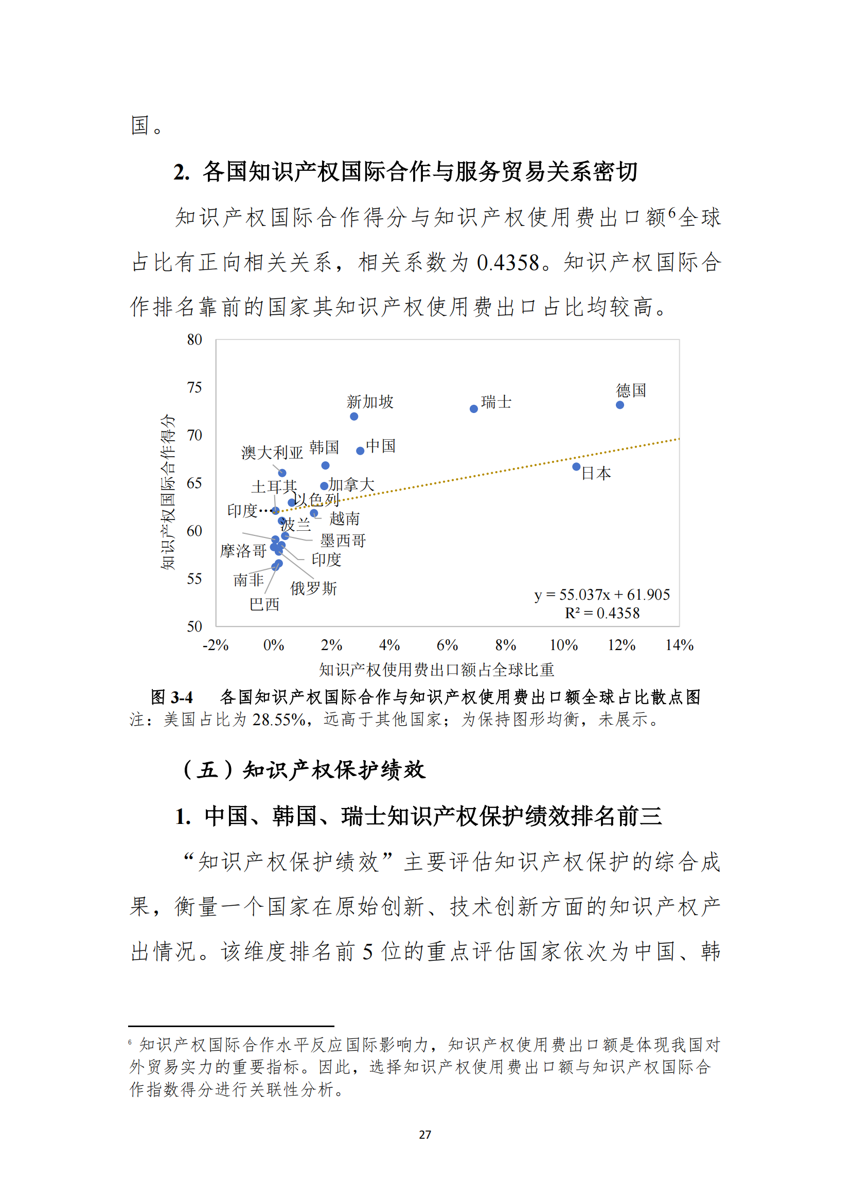 《2023年全球知識產權保護指數報告》全文發布