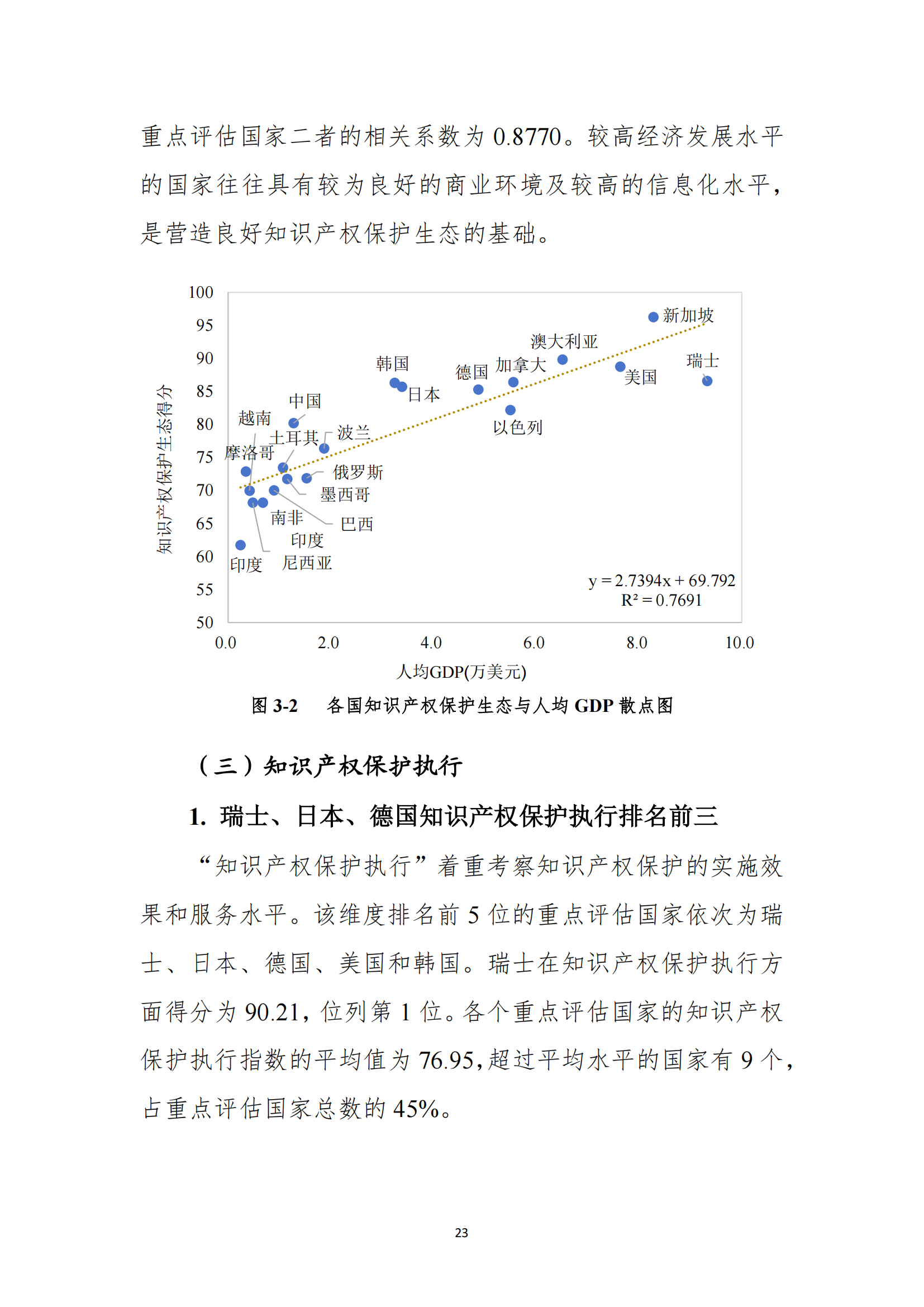 《2023年全球知識產權保護指數報告》全文發布