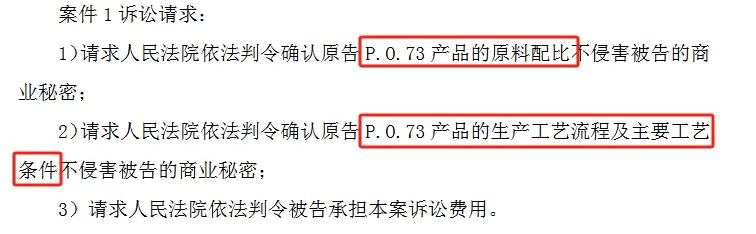顏料企業七彩化學再提確認不侵害知識產權訴訟
