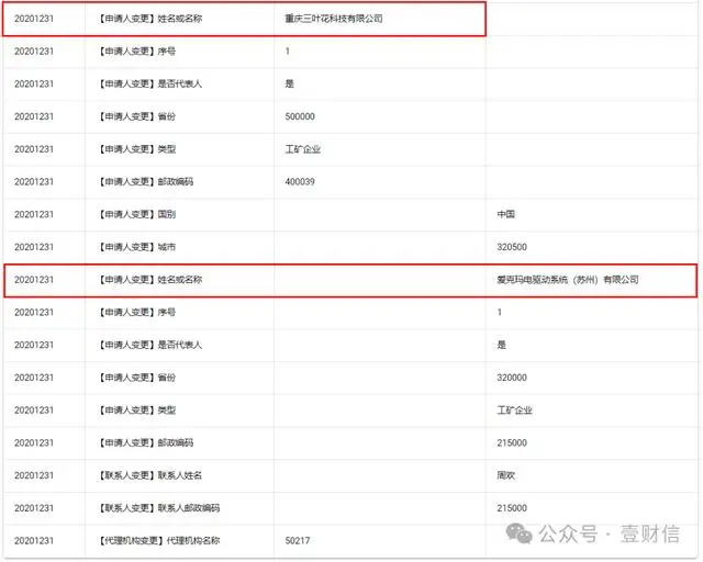 #晨報#工信部：我國5G標準必要專利聲明量全球占比42%；94億！湖北省上半年知識產權質押融資登記創新高