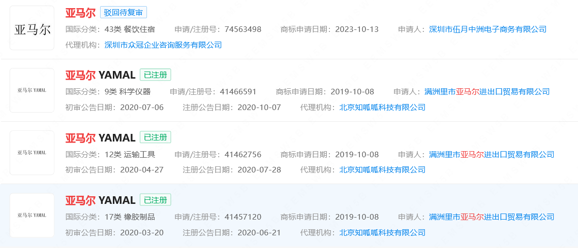 #晨報#天才少年亞馬爾商標被搶注；員工使用內部賬號大量下載涉密圖紙，法院判令員工賠償30萬元
