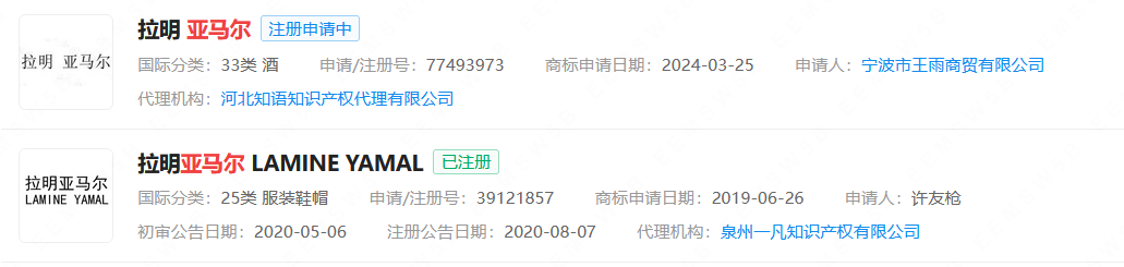 #晨報#天才少年亞馬爾商標被搶注；員工使用內部賬號大量下載涉密圖紙，法院判令員工賠償30萬元