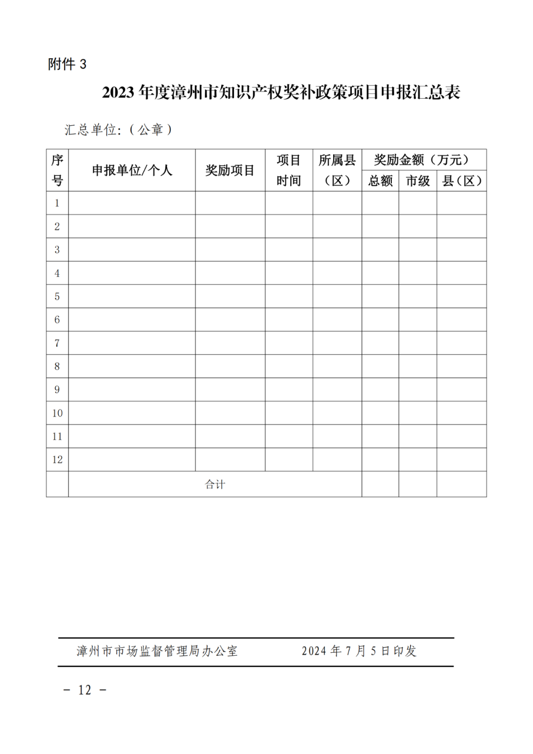 給個人！獲得專利代理師資格證獎勵3000元，知識產權師獎勵1000元｜附通知
