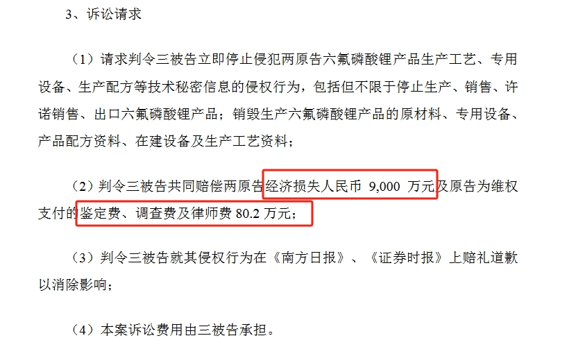 索賠9000萬的鋰電材料商業秘密案管轄異議成功