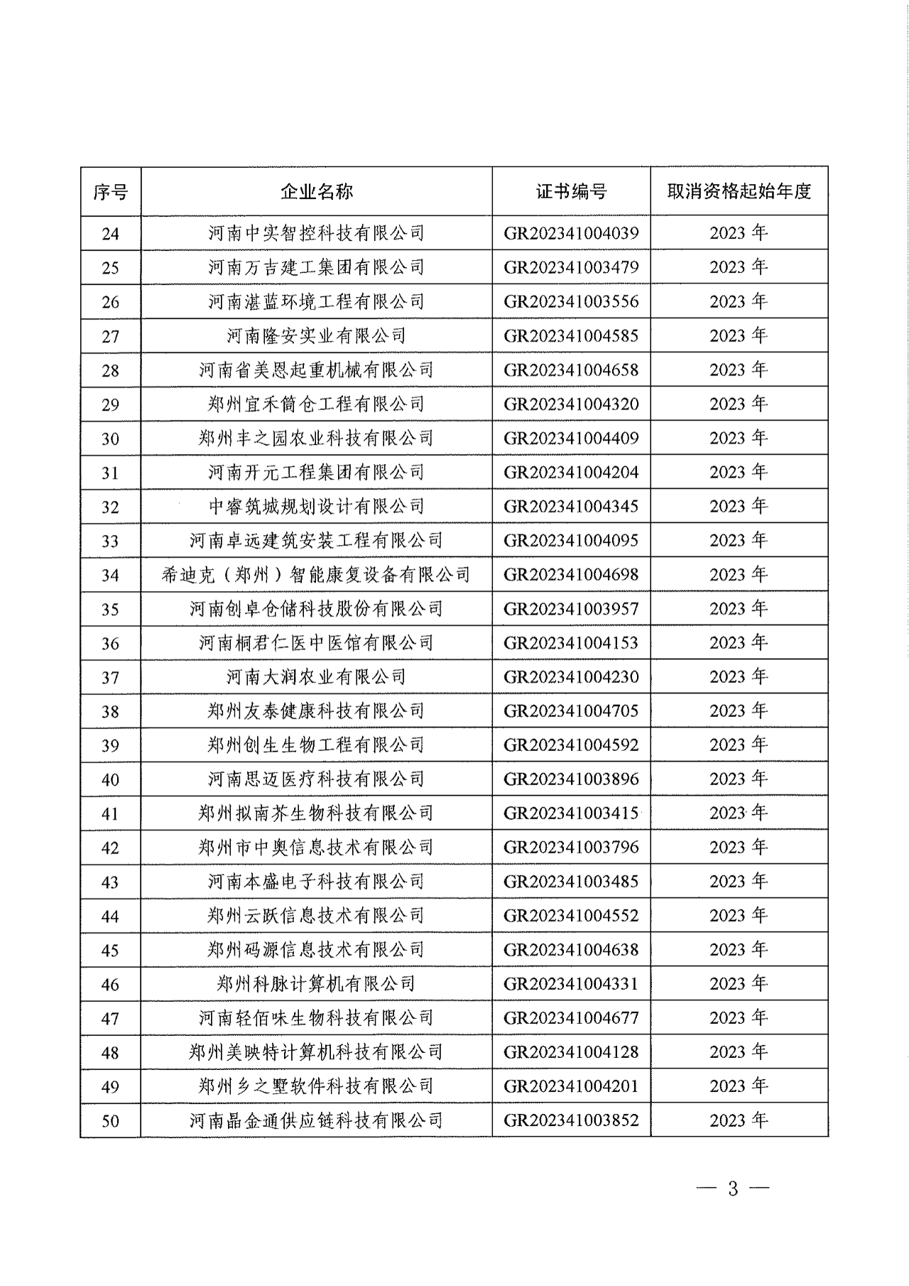 381家企業被取消高新技術企業資格，追繳34家企業已享受的稅收優惠！