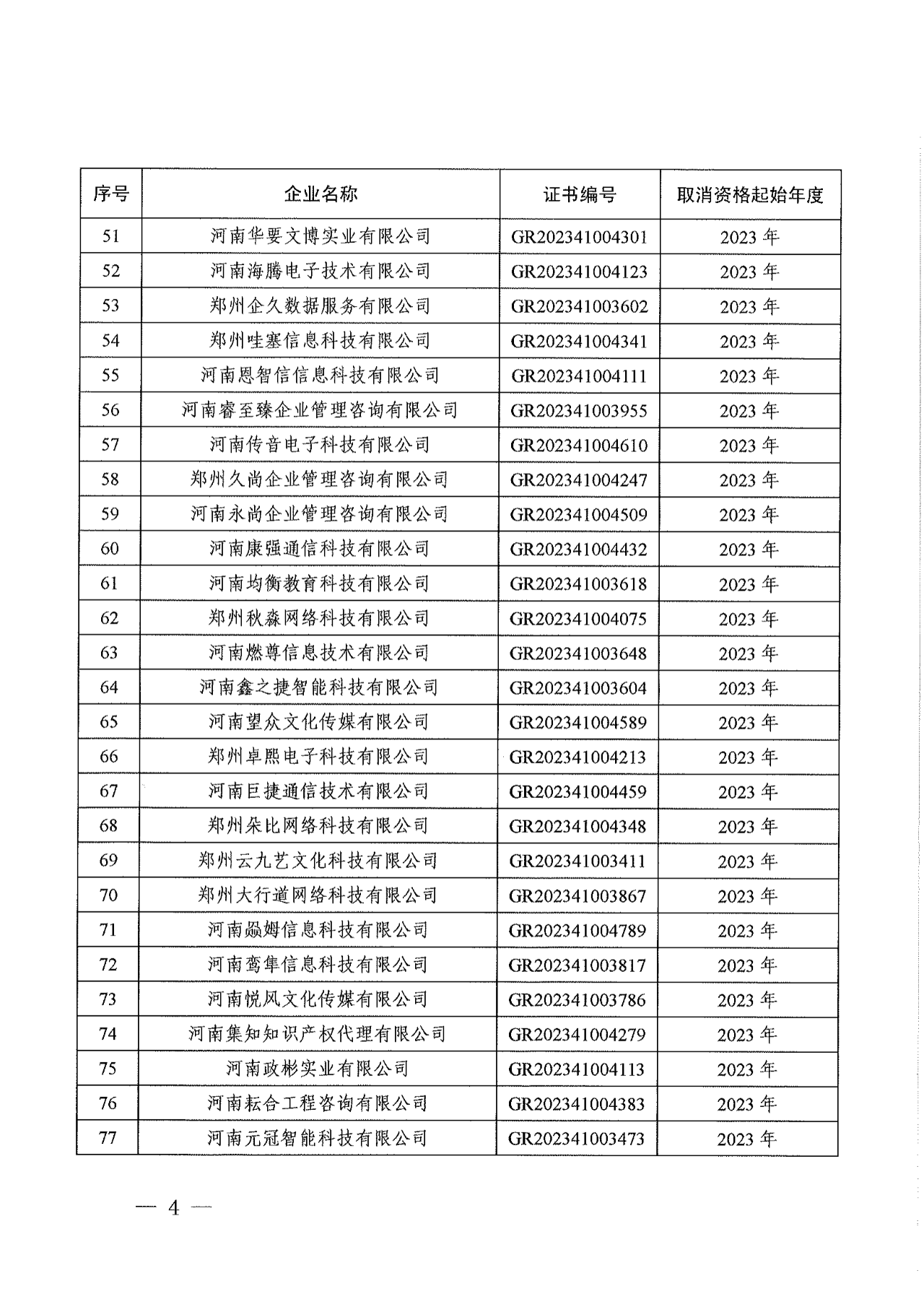 381家企業被取消高新技術企業資格，追繳34家企業已享受的稅收優惠！