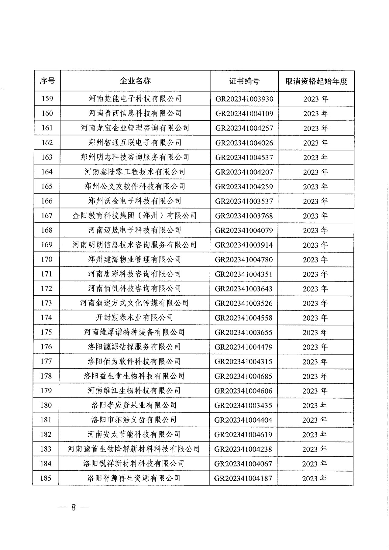 381家企業被取消高新技術企業資格，追繳34家企業已享受的稅收優惠！