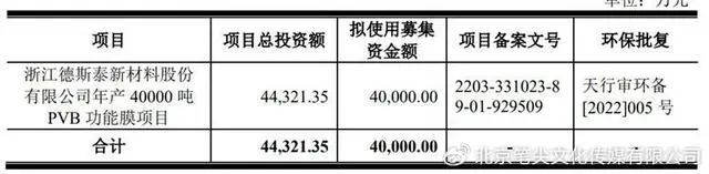 #晨報#2024年專利代理師資格考試人數共有38221人，創歷史新高；余承東回應轉讓“四界”商標，稱“問界品牌價值過百億”