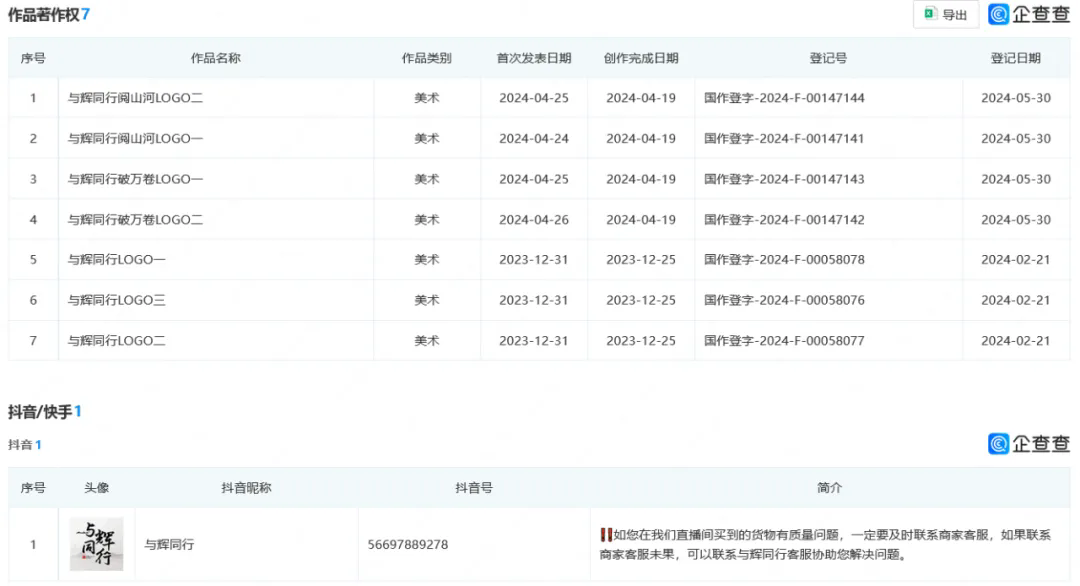 “董宇輝”商標等知識產權評估無重大價值？董宇輝收購與輝同行，俞敏洪回應“公司是送給宇輝的”