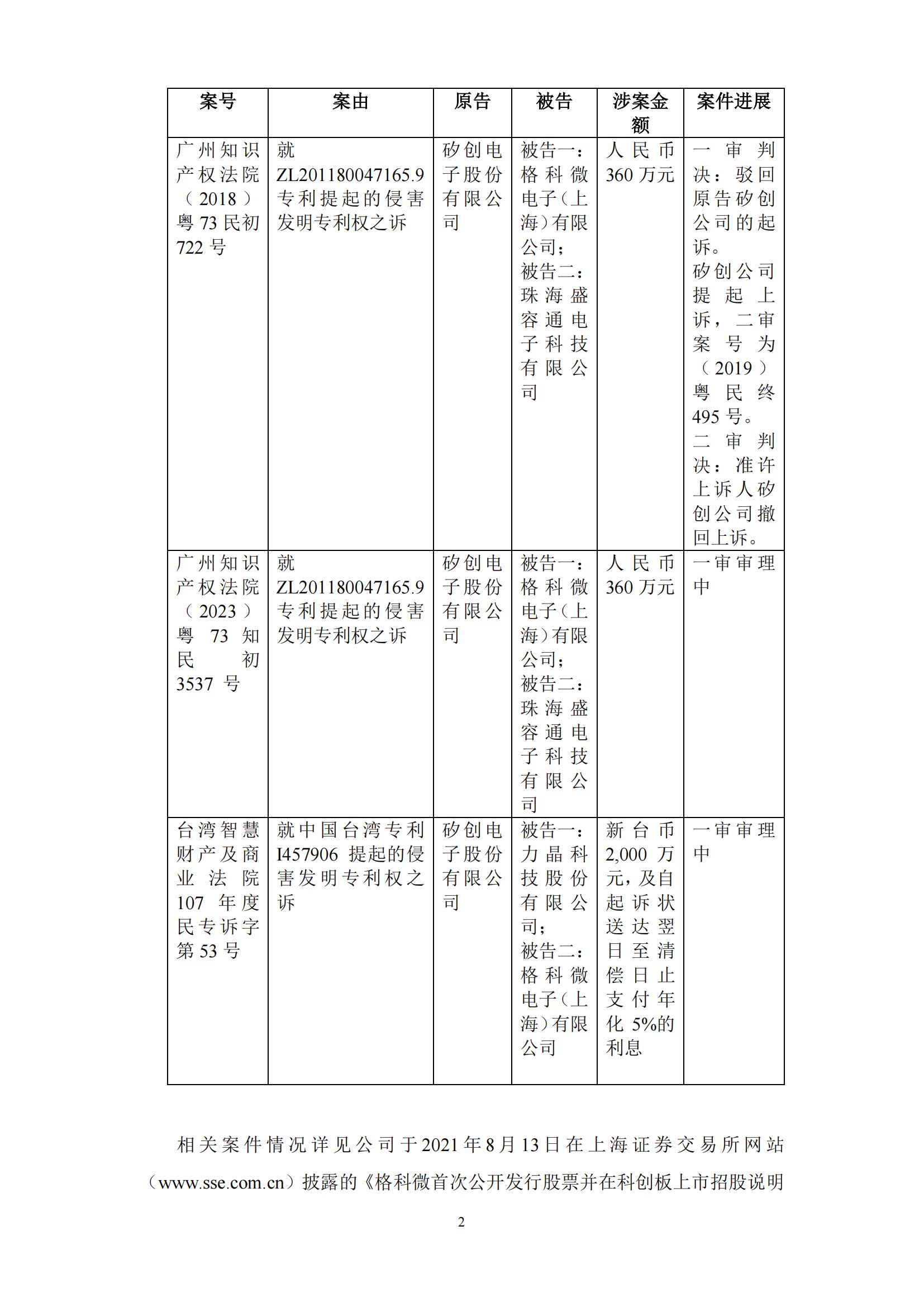 840萬專利博弈落幕！顯示驅動芯片龍頭企業宣布和解