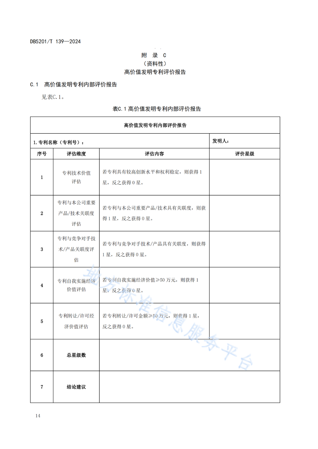 2024.9.1日起實施！《高價值發明專利培育工作指南》《專利申請預審規范》地方標準全文發布