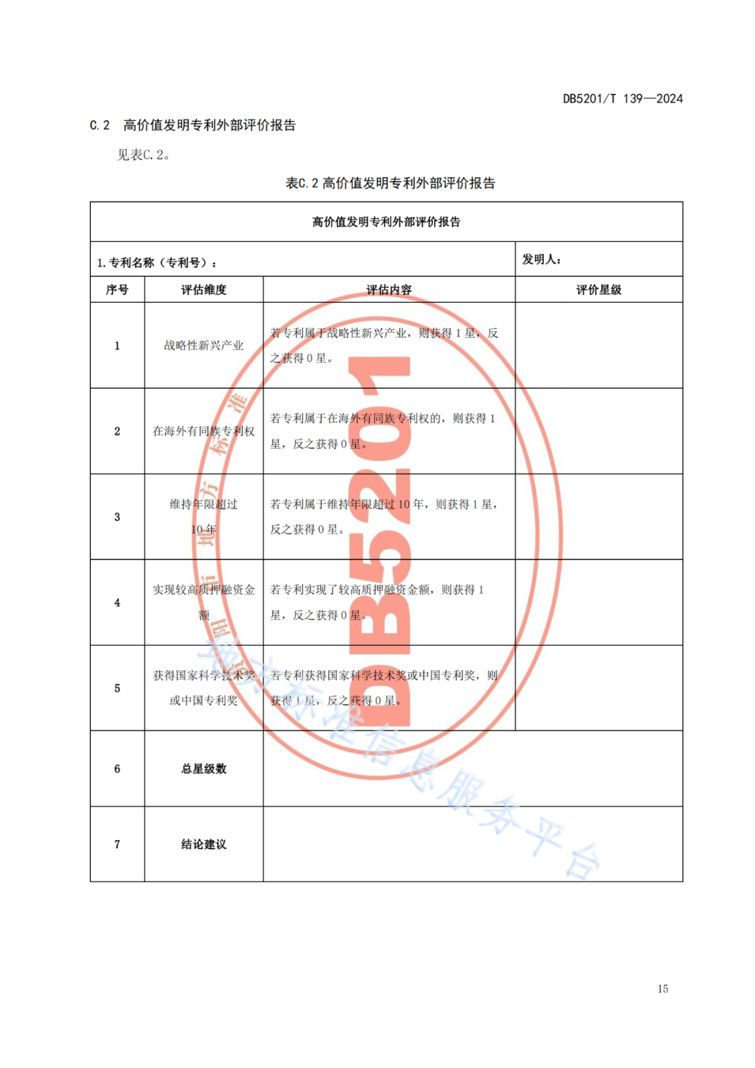 2024.9.1日起實施！《高價值發明專利培育工作指南》《專利申請預審規范》地方標準全文發布