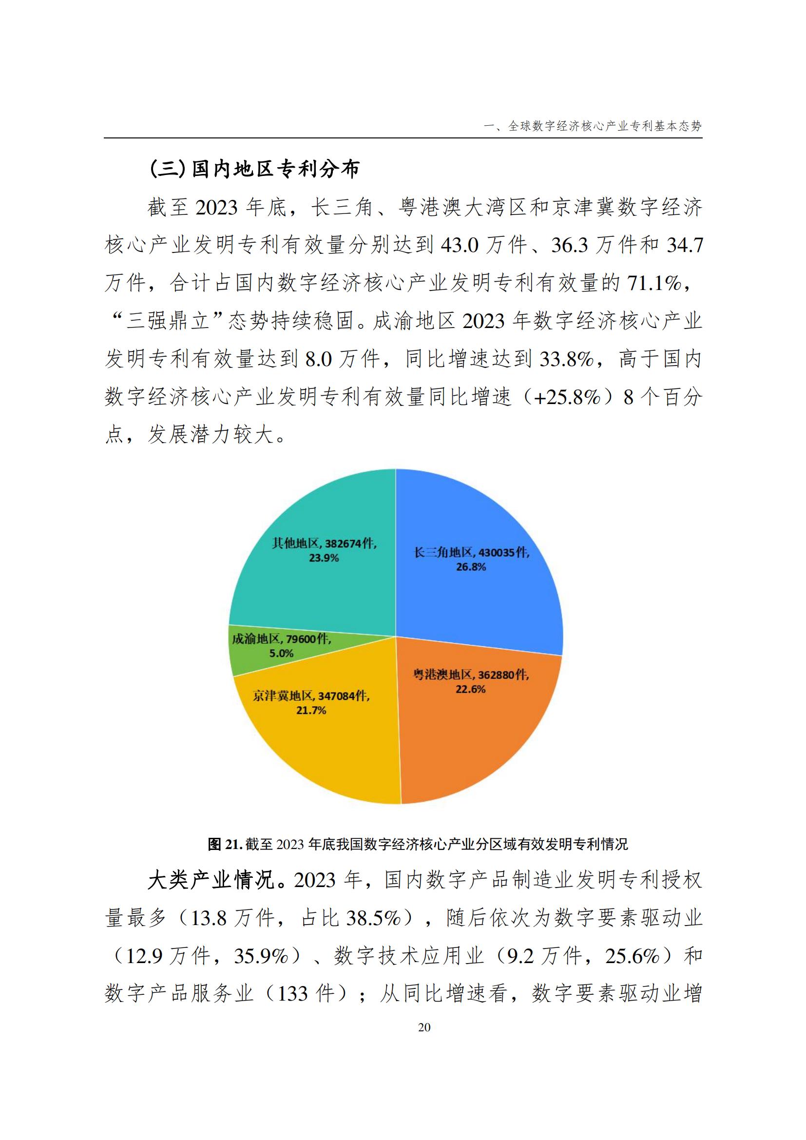 國知局：《數字經濟核心產業專利統計分析報告（2024）》全文發布