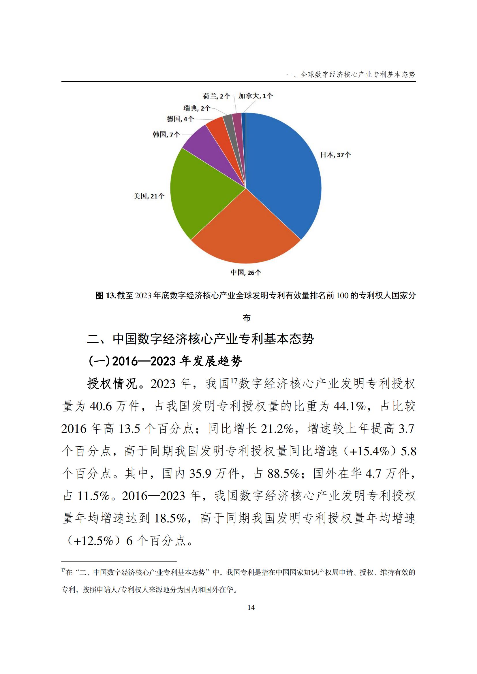 國知局：《數字經濟核心產業專利統計分析報告（2024）》全文發布