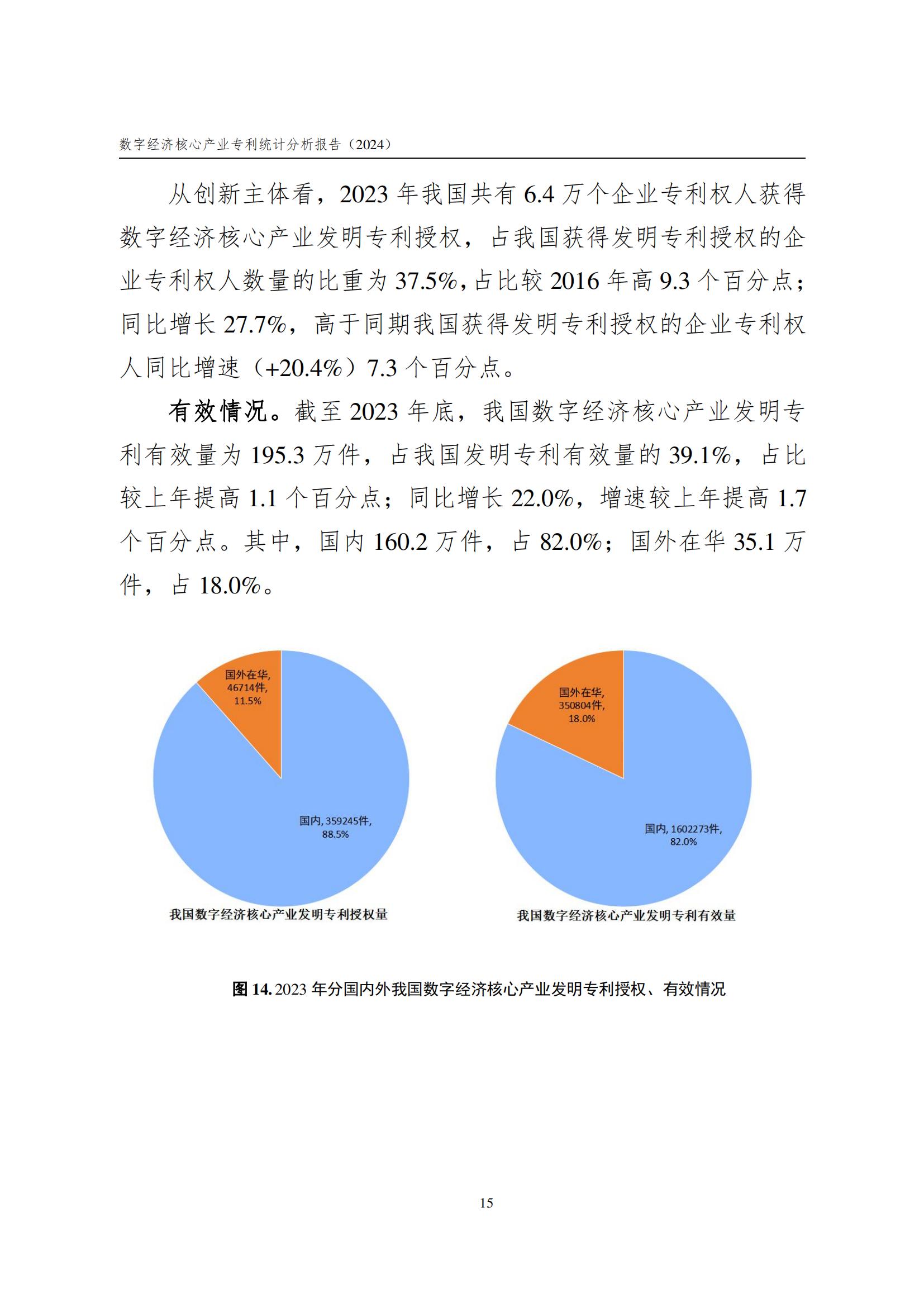 國知局：《數字經濟核心產業專利統計分析報告（2024）》全文發布