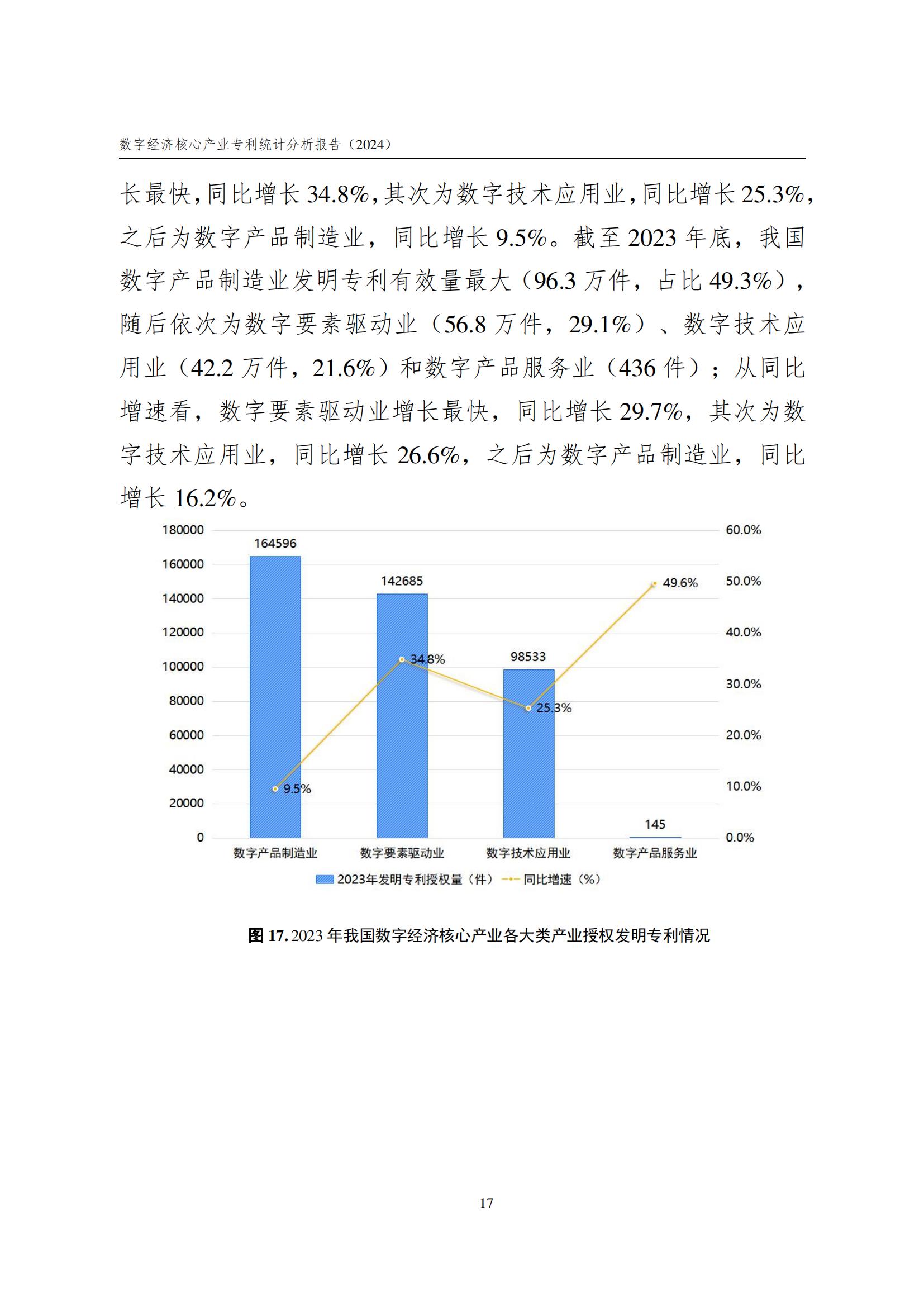 國知局：《數字經濟核心產業專利統計分析報告（2024）》全文發布
