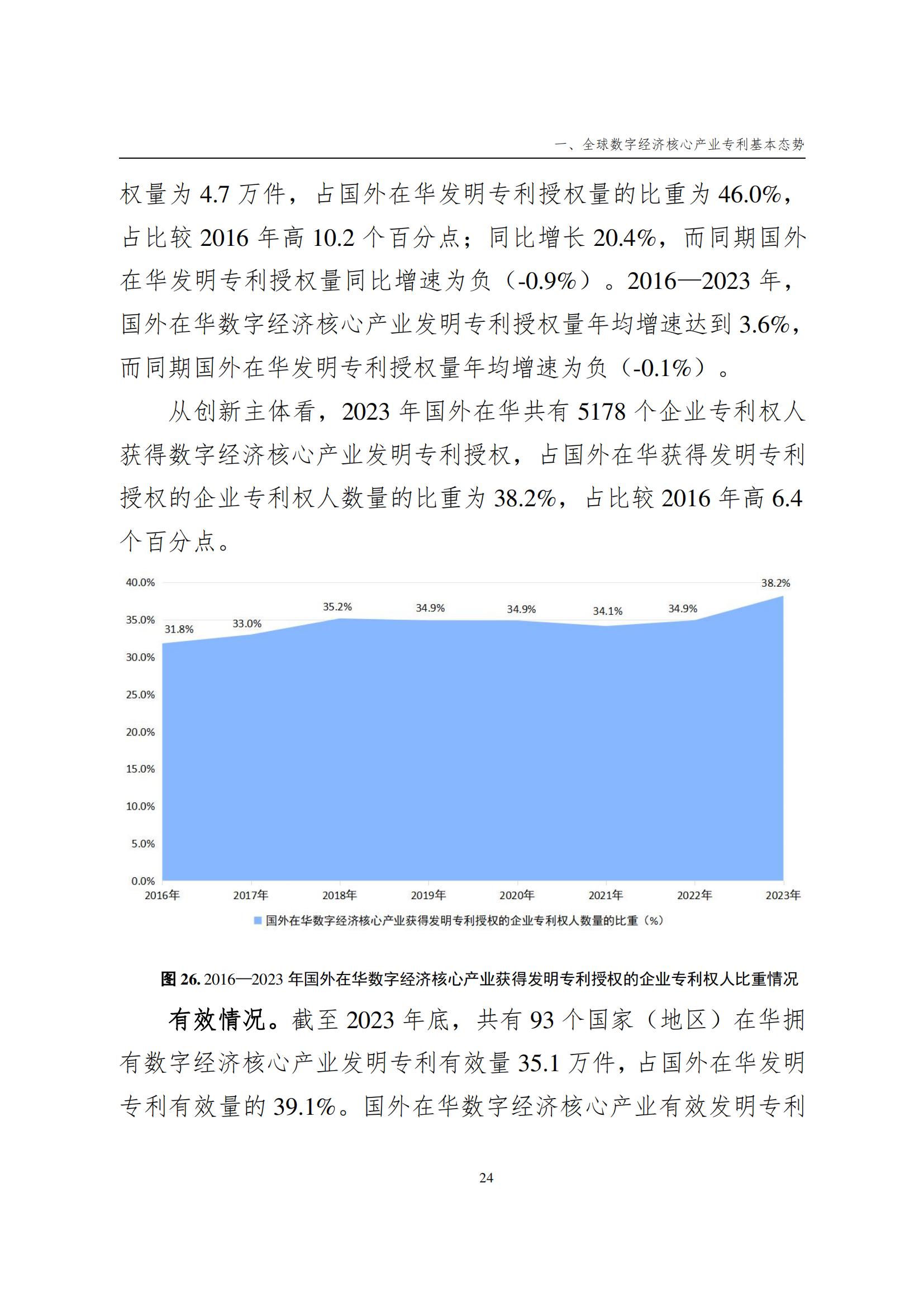 國知局：《數字經濟核心產業專利統計分析報告（2024）》全文發布