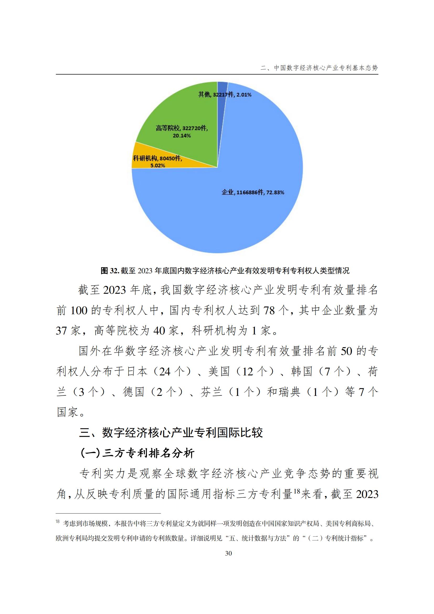國知局：《數字經濟核心產業專利統計分析報告（2024）》全文發布