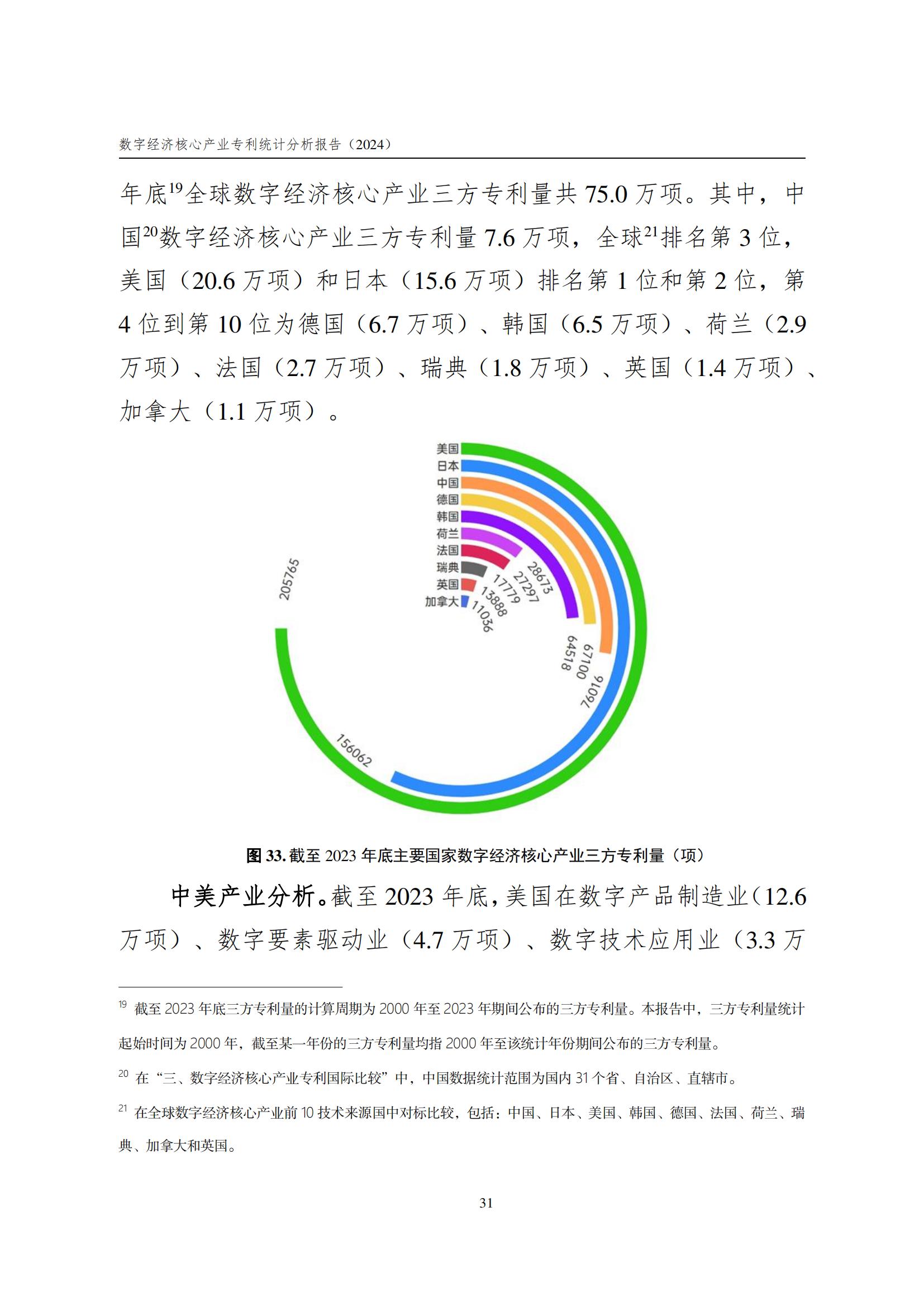 國知局：《數字經濟核心產業專利統計分析報告（2024）》全文發布