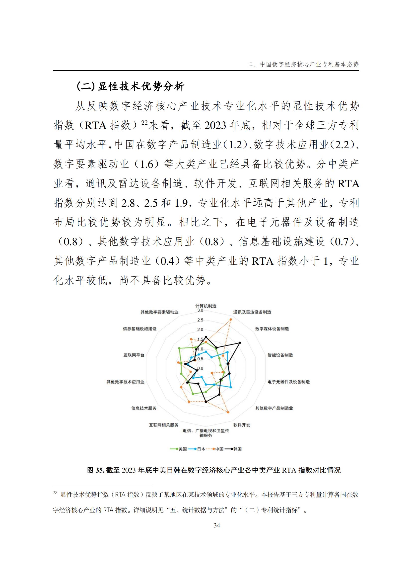 國知局：《數字經濟核心產業專利統計分析報告（2024）》全文發布