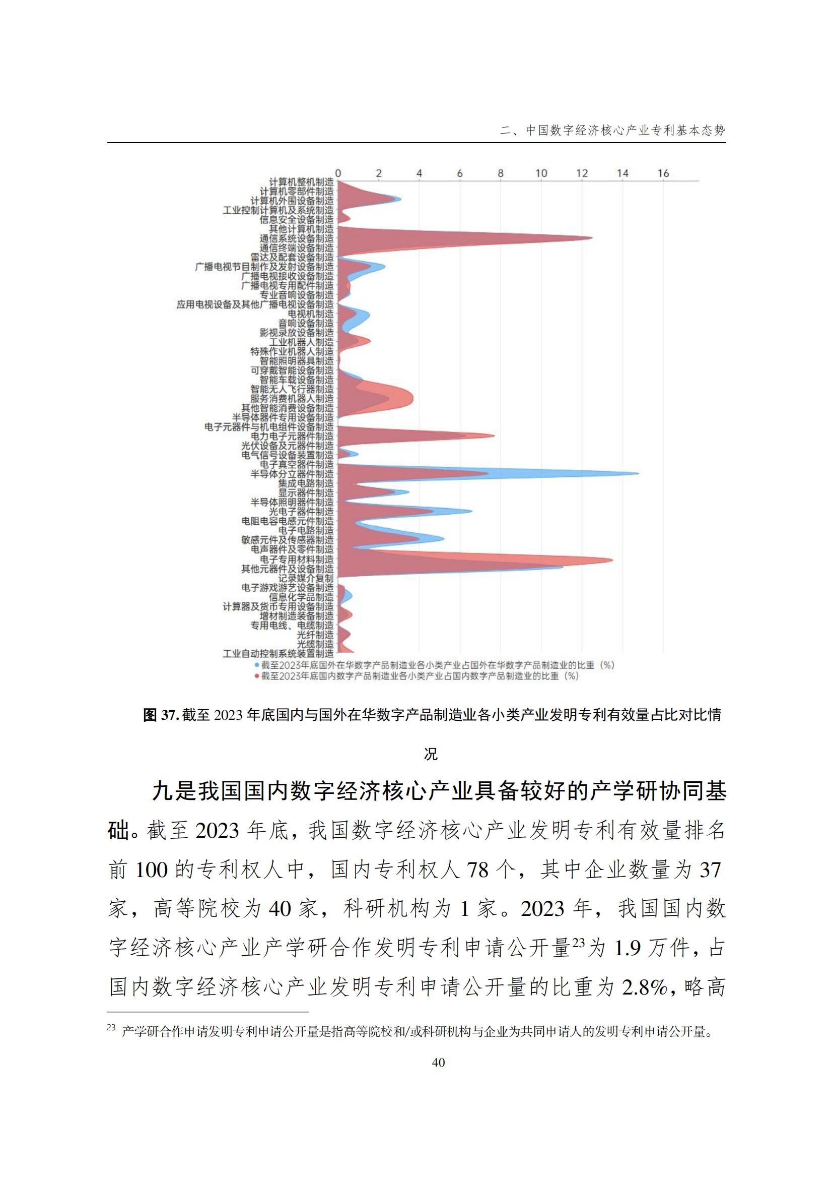 國知局：《數字經濟核心產業專利統計分析報告（2024）》全文發布