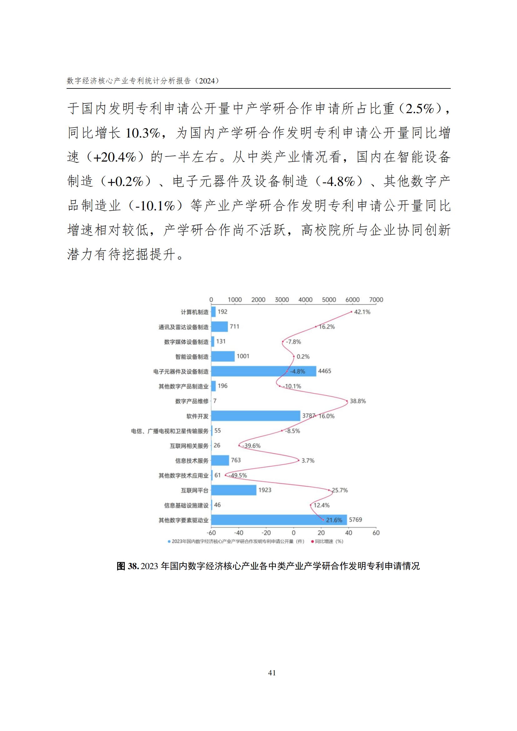 國知局：《數字經濟核心產業專利統計分析報告（2024）》全文發布