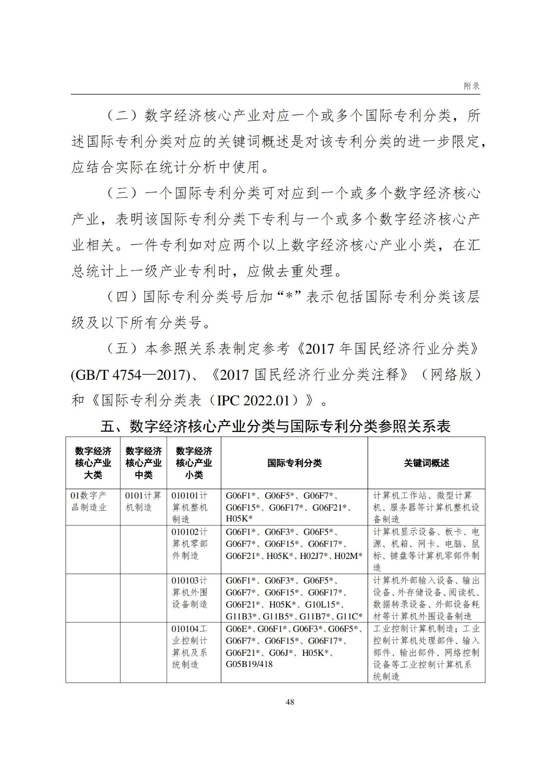 國知局：《數字經濟核心產業專利統計分析報告（2024）》全文發布