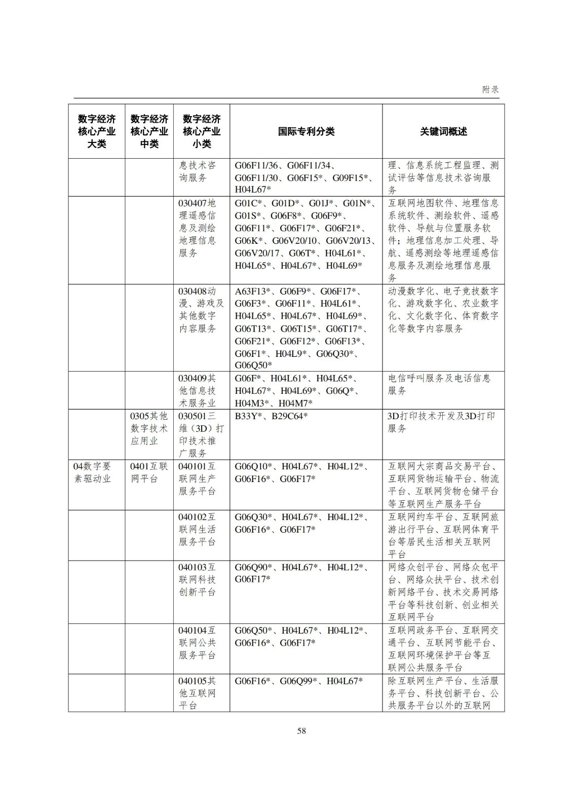 國知局：《數字經濟核心產業專利統計分析報告（2024）》全文發布