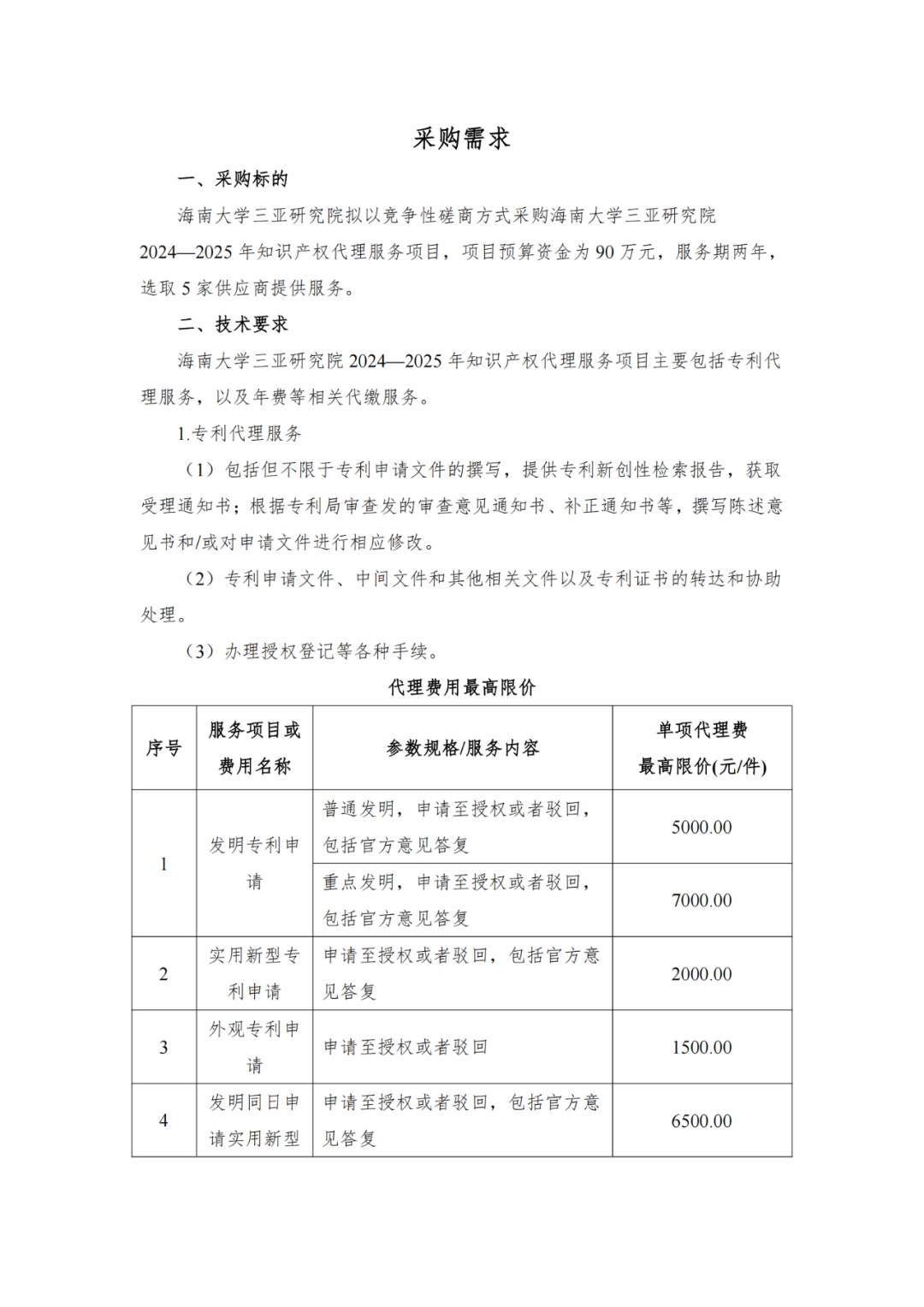 發明專利申請最高限價7000元，實用新型2000元！海南大學三亞研究院900000采購知識產權代理服務