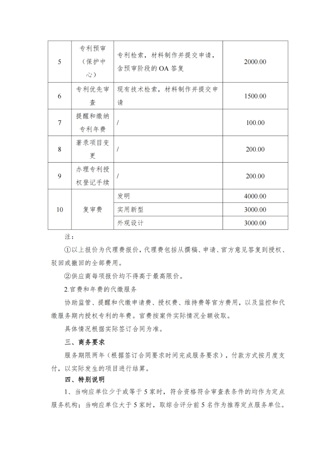 發明專利申請最高限價7000元，實用新型2000元！海南大學三亞研究院900000采購知識產權代理服務