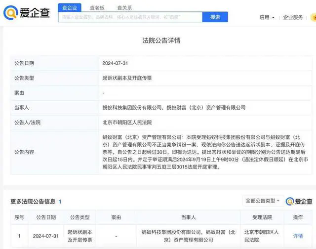#晨報#時創能源擬3400萬元受讓尤利卡16項商標；離職后違反《保密協議》，員工被判賠償經濟損失5萬元