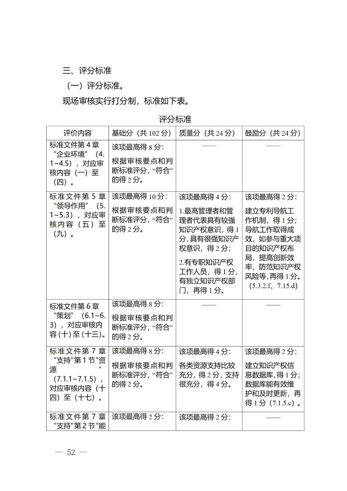 《江蘇省企業知識產權管理貫標績效評價工作指南（2024）》全文發布！
