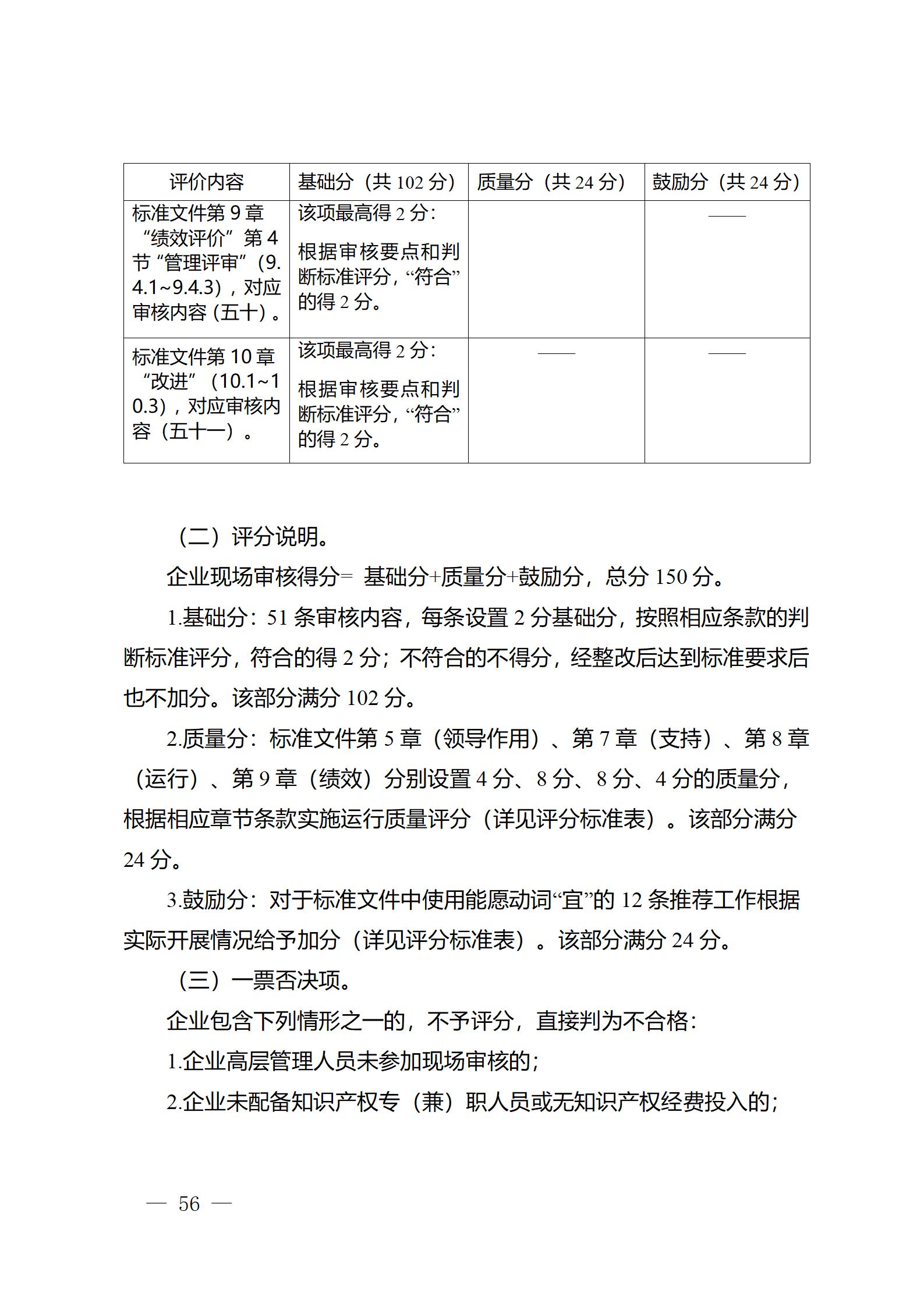 《江蘇省企業知識產權管理貫標績效評價工作指南（2024）》全文發布！