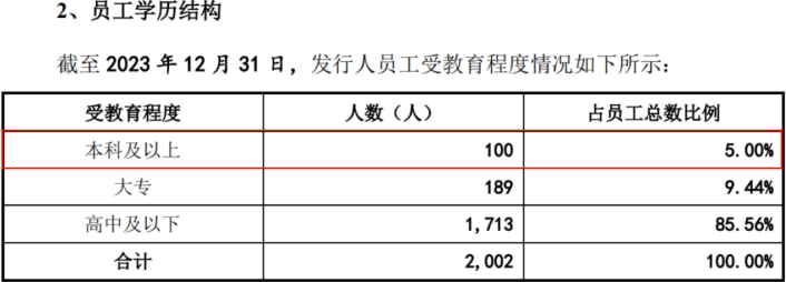 #晨報#美國能源部（DOE）推出包含數千項技術專利和軟件包的數據庫；華為訴科技公司侵權索賠60萬