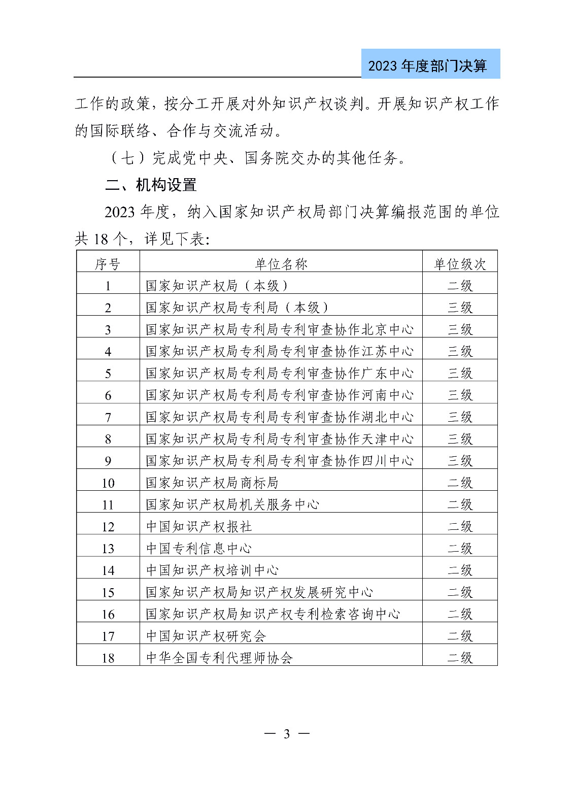 2024年專利代理師資格考試通過人數指標值將>4100人