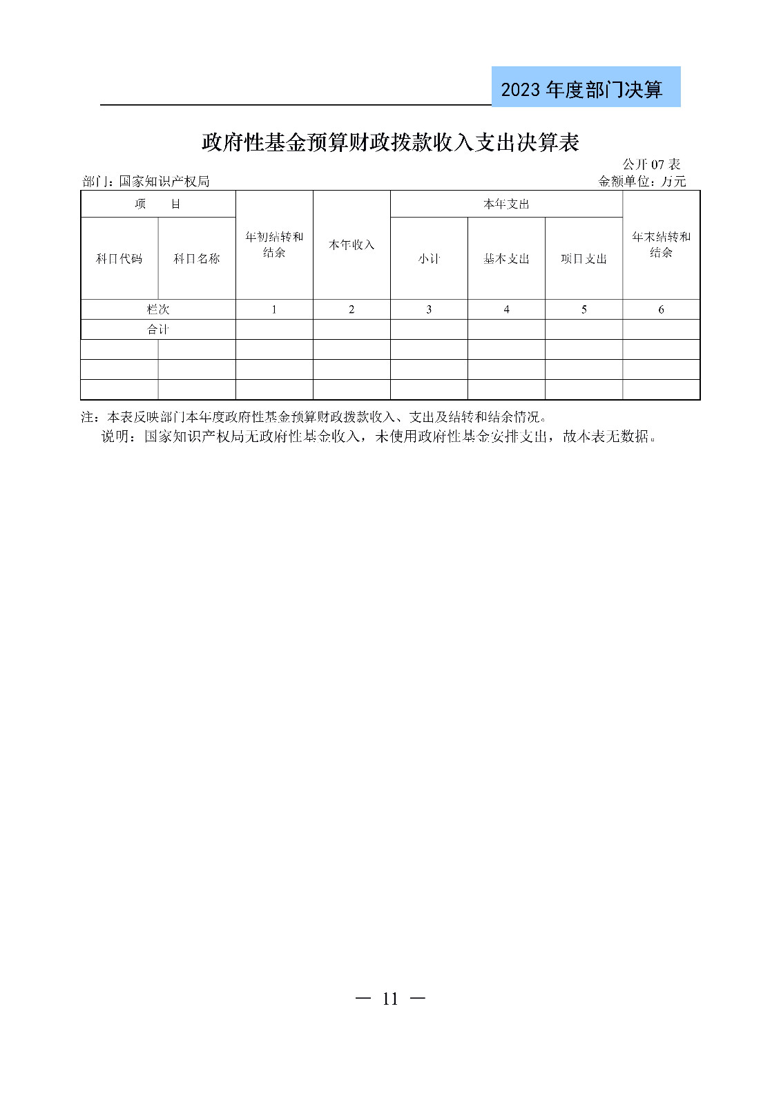 2024年專利代理師資格考試通過人數指標值將>4100人