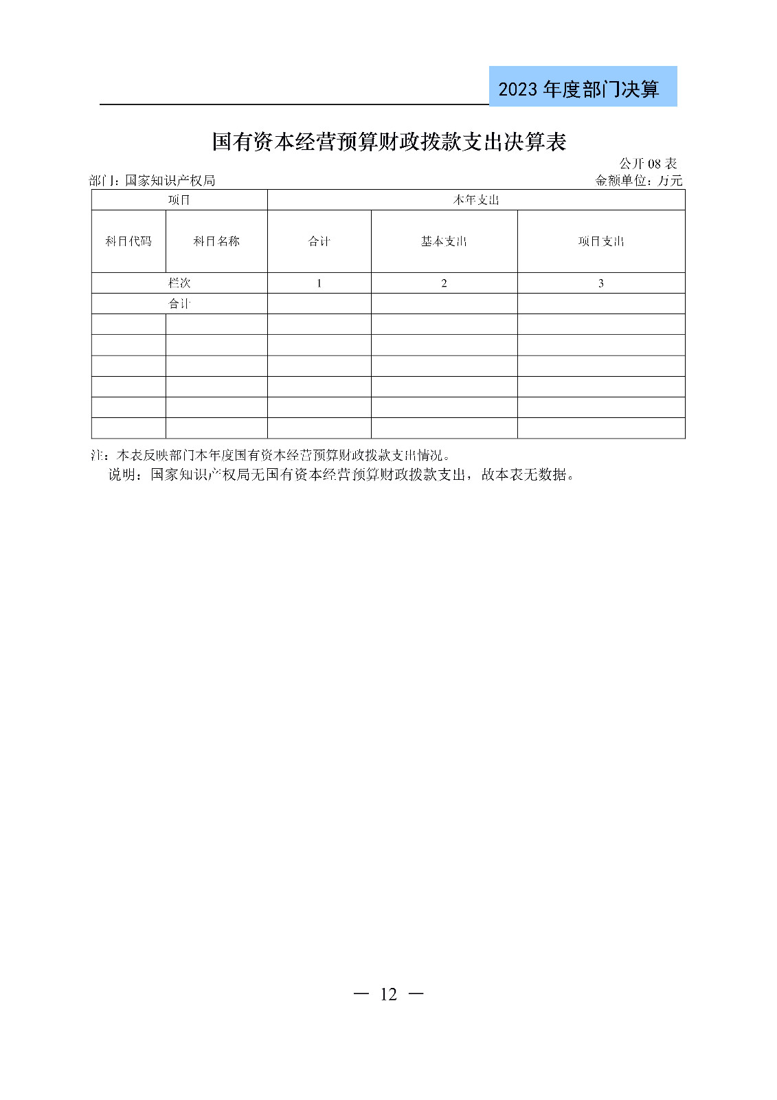 2024年專利代理師資格考試通過人數指標值將>4100人