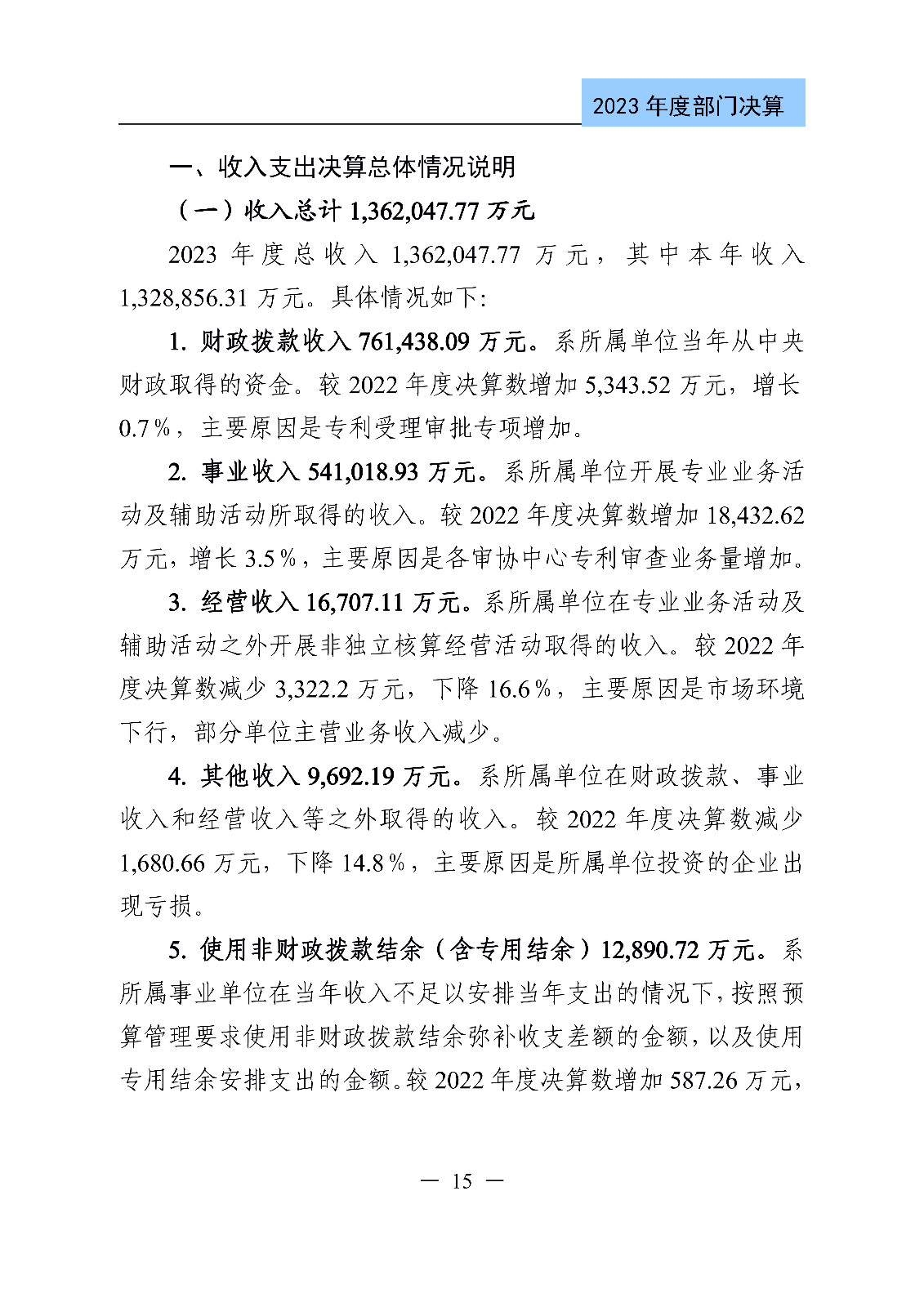 2024年專利代理師資格考試通過人數指標值將>4100人