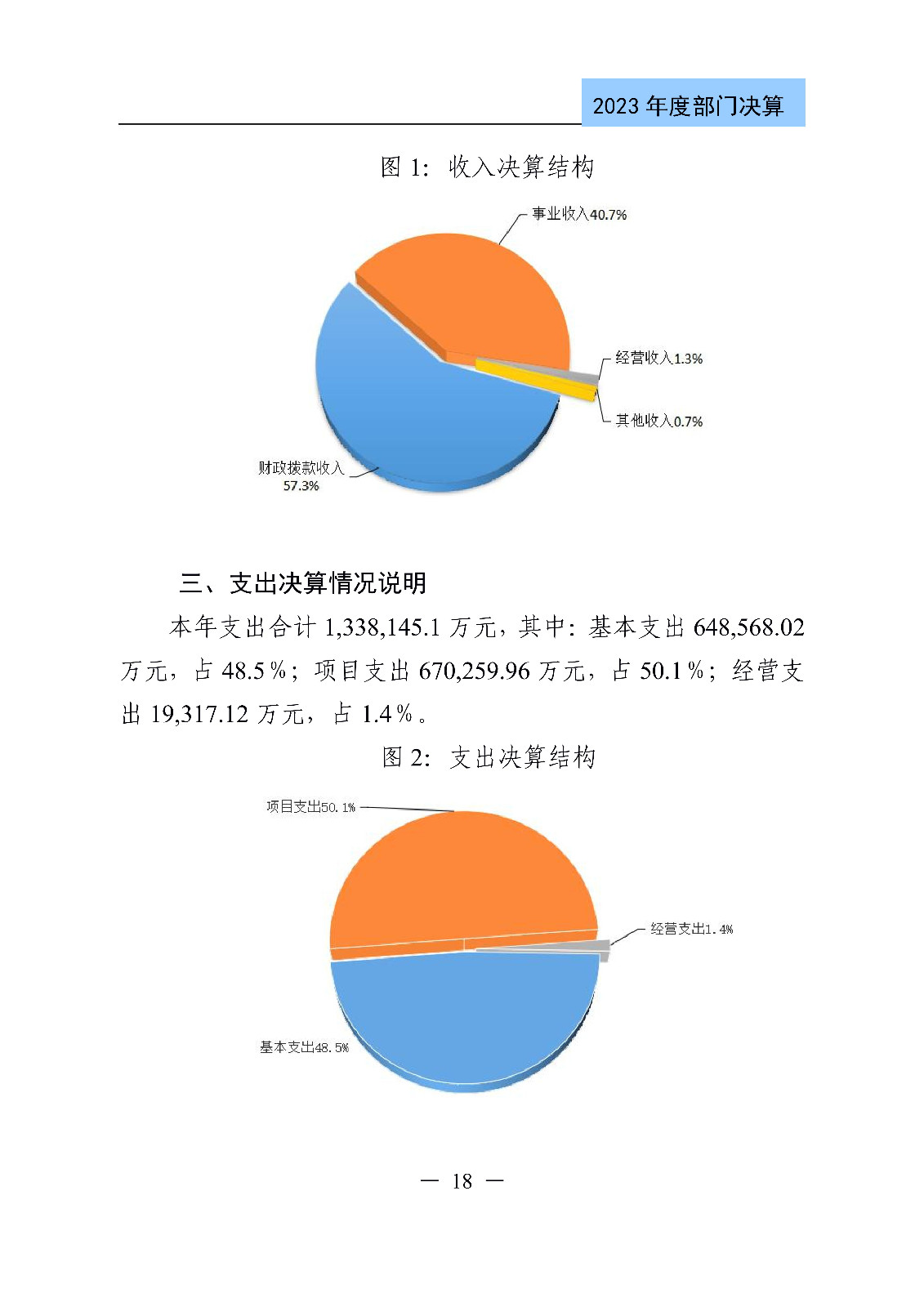 2024年專利代理師資格考試通過人數指標值將>4100人