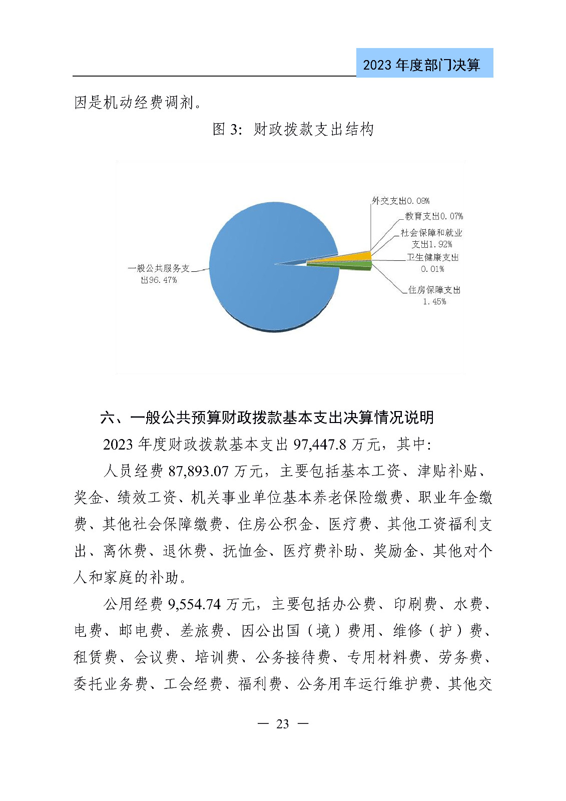 2024年專利代理師資格考試通過人數指標值將>4100人