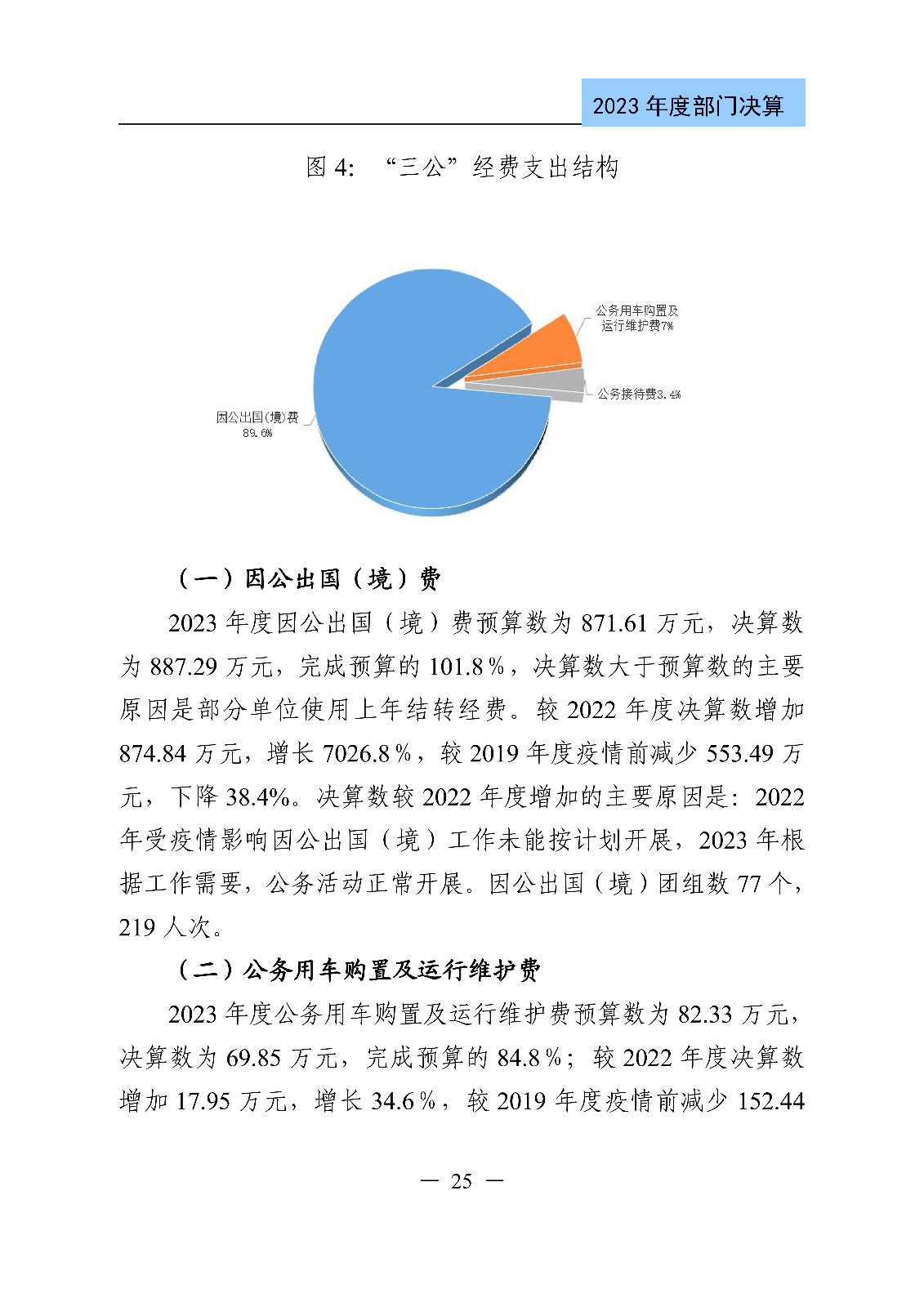 2024年專利代理師資格考試通過人數指標值將>4100人
